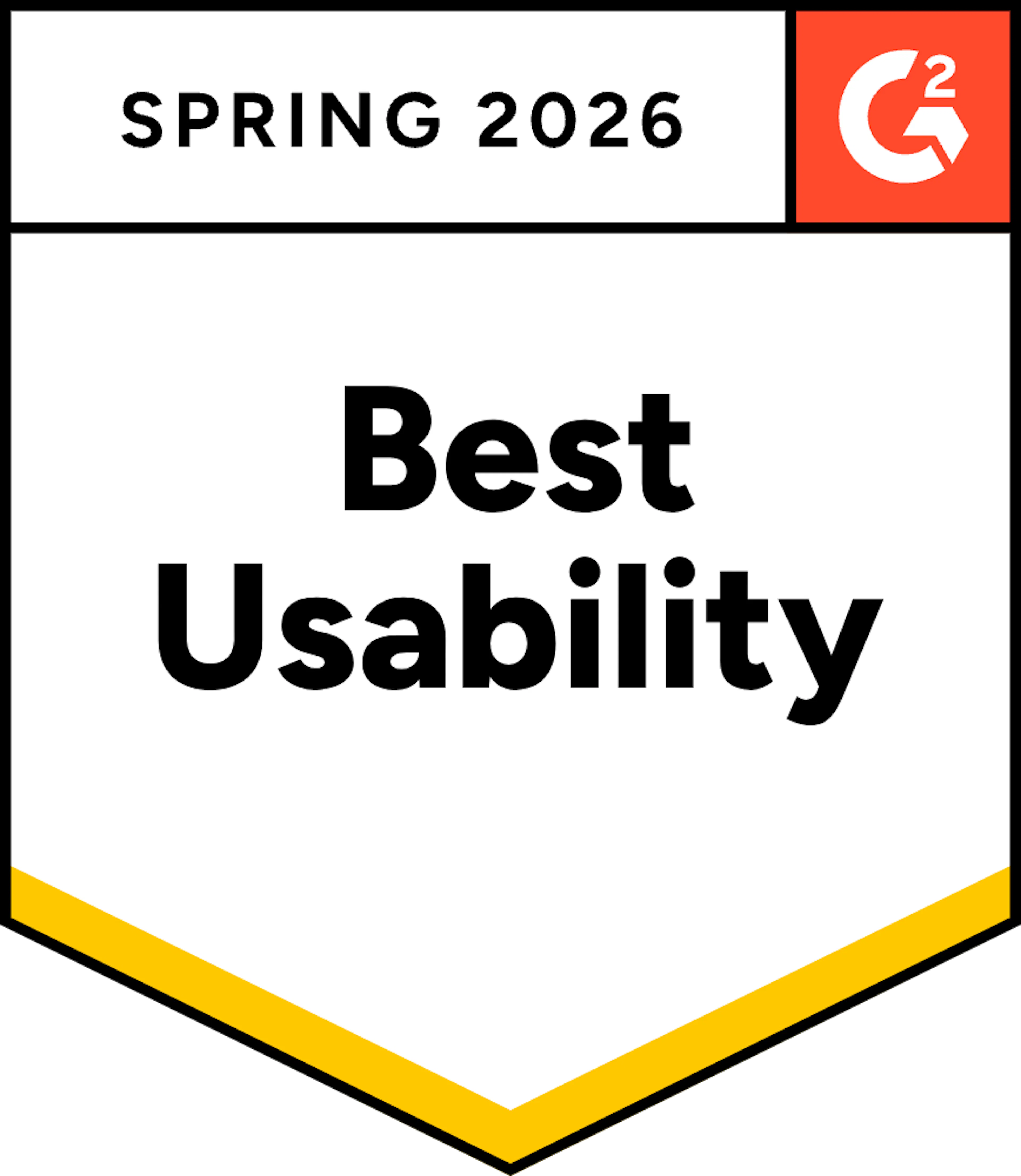 Feature Management Best Usability
