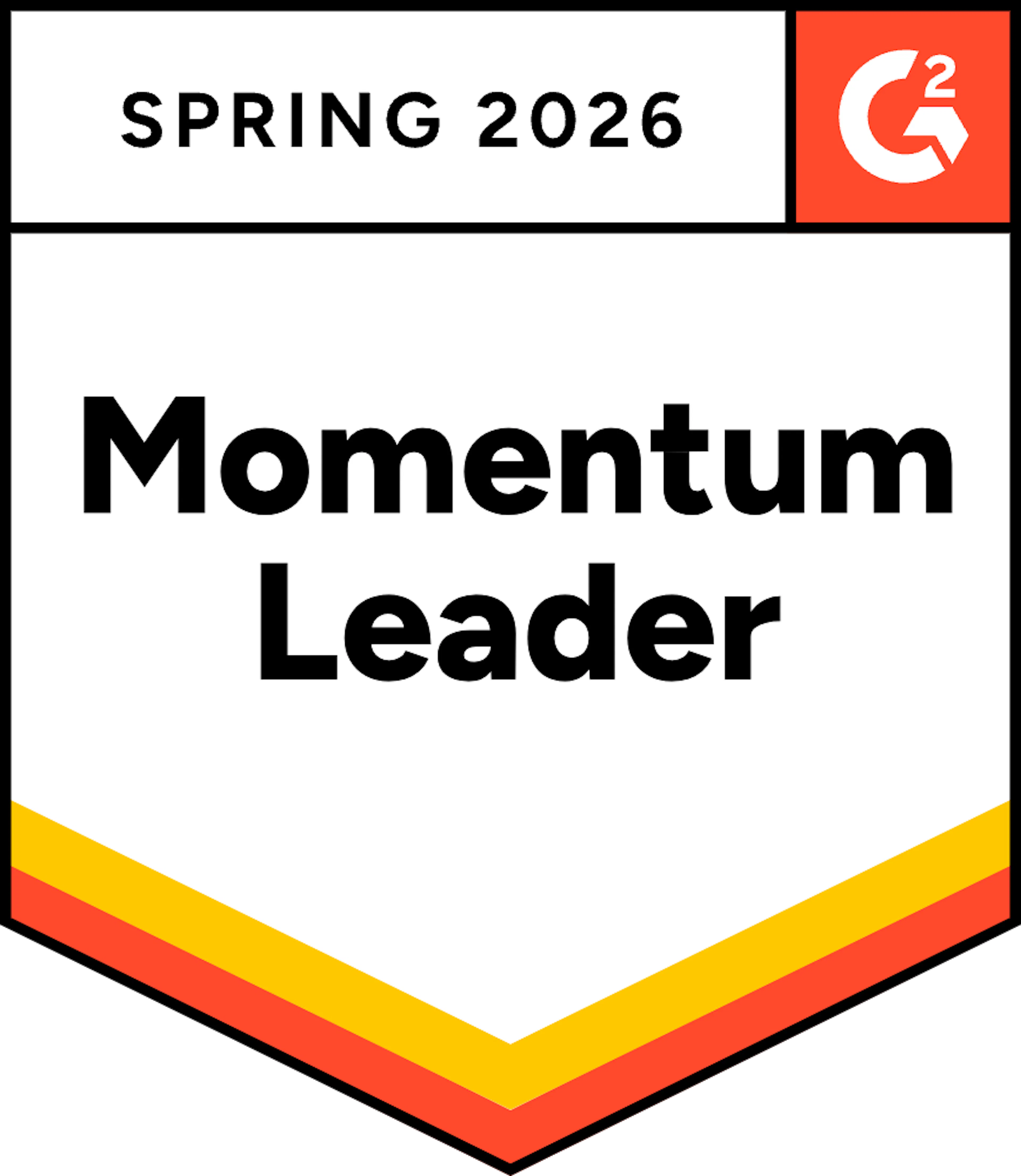 Feature Management Momentum Leader