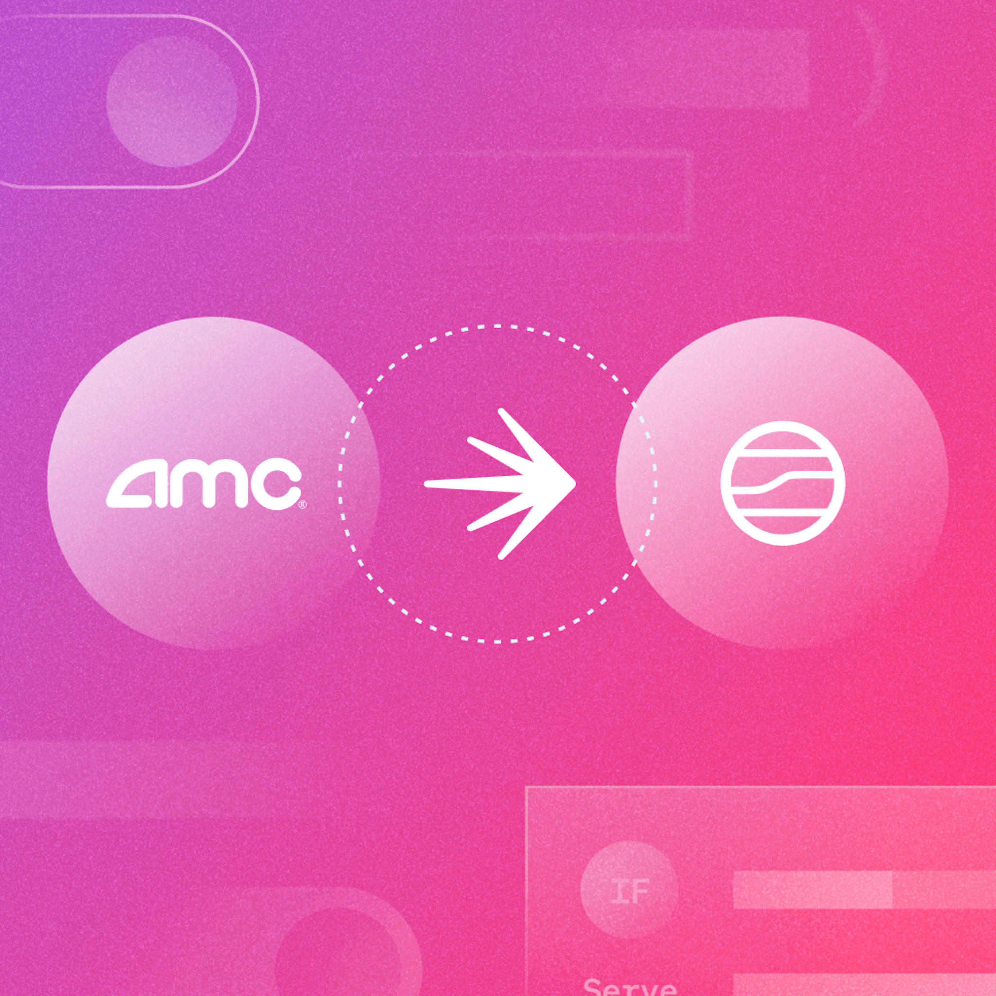 Revolutionize Your Release: Behind the Scenes with AMC Theatres, JupiterOne, and LaunchDarkly