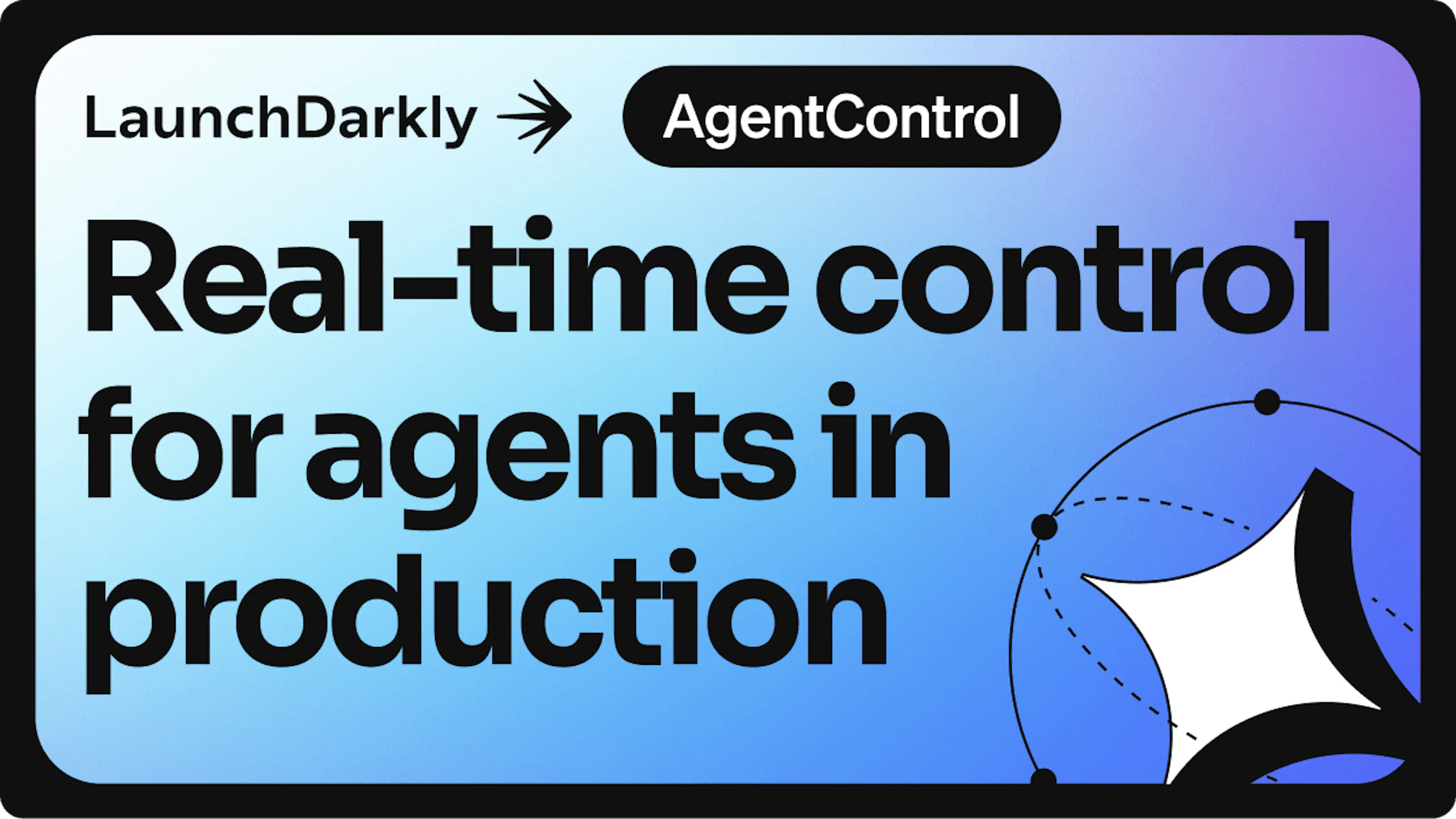 Agent Control Video Placeholder