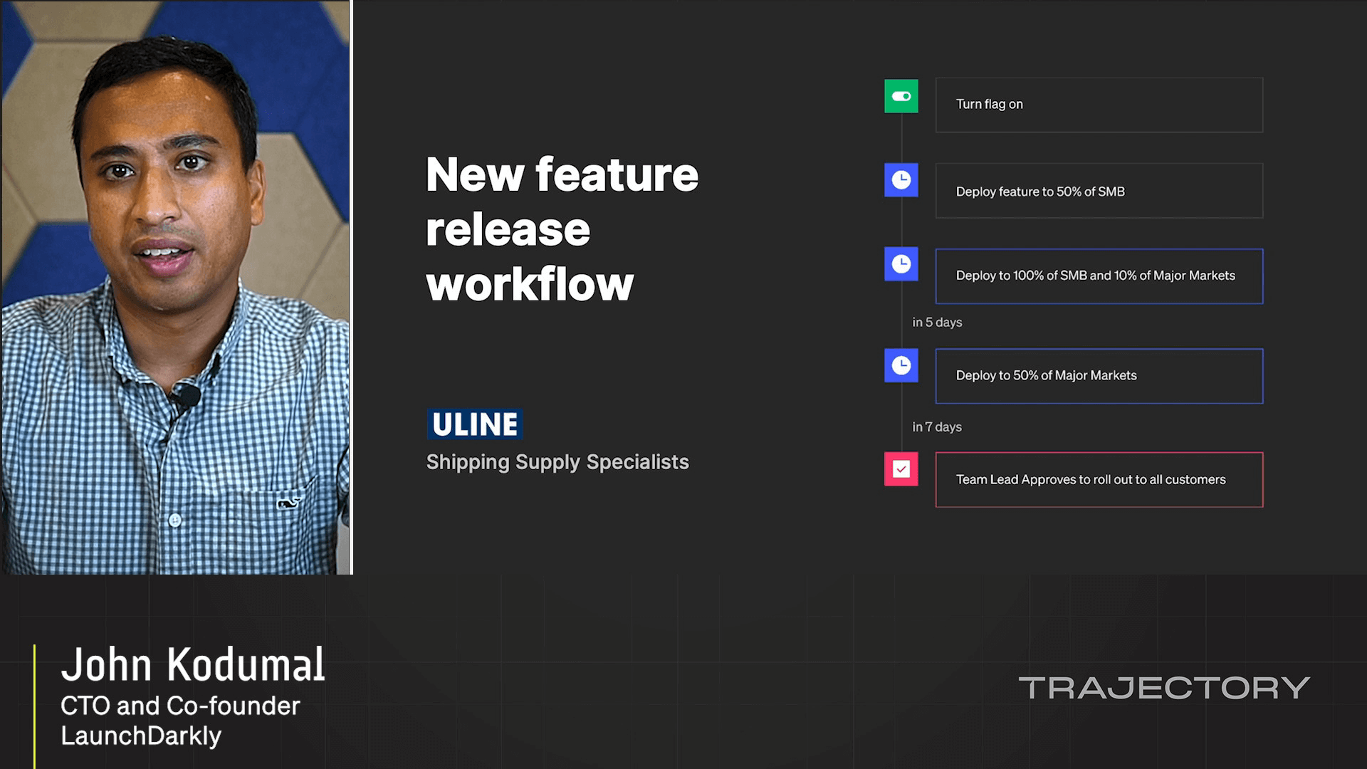 Product Keynote: Trajectory 2021