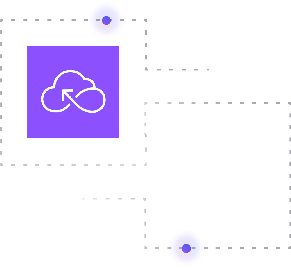 LaunchDarkly + AWS Serverless integrations