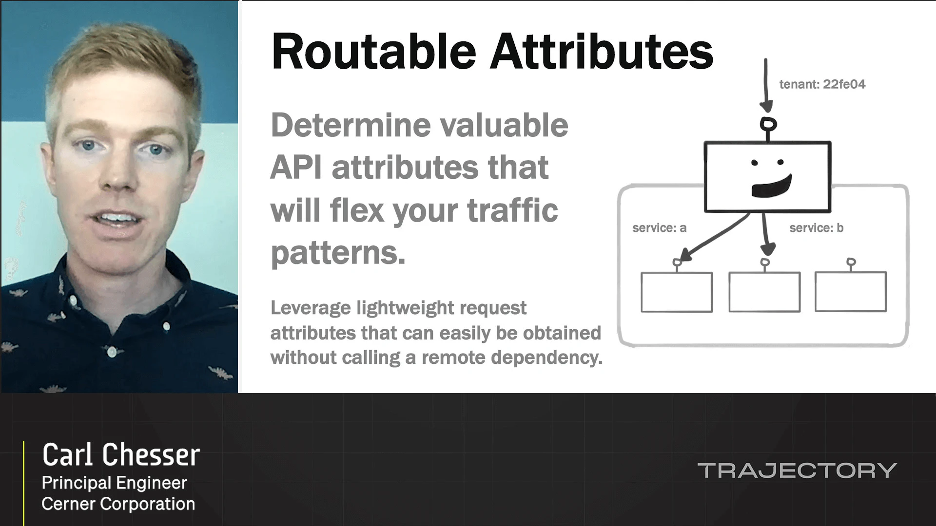 Learn in production with traffic management