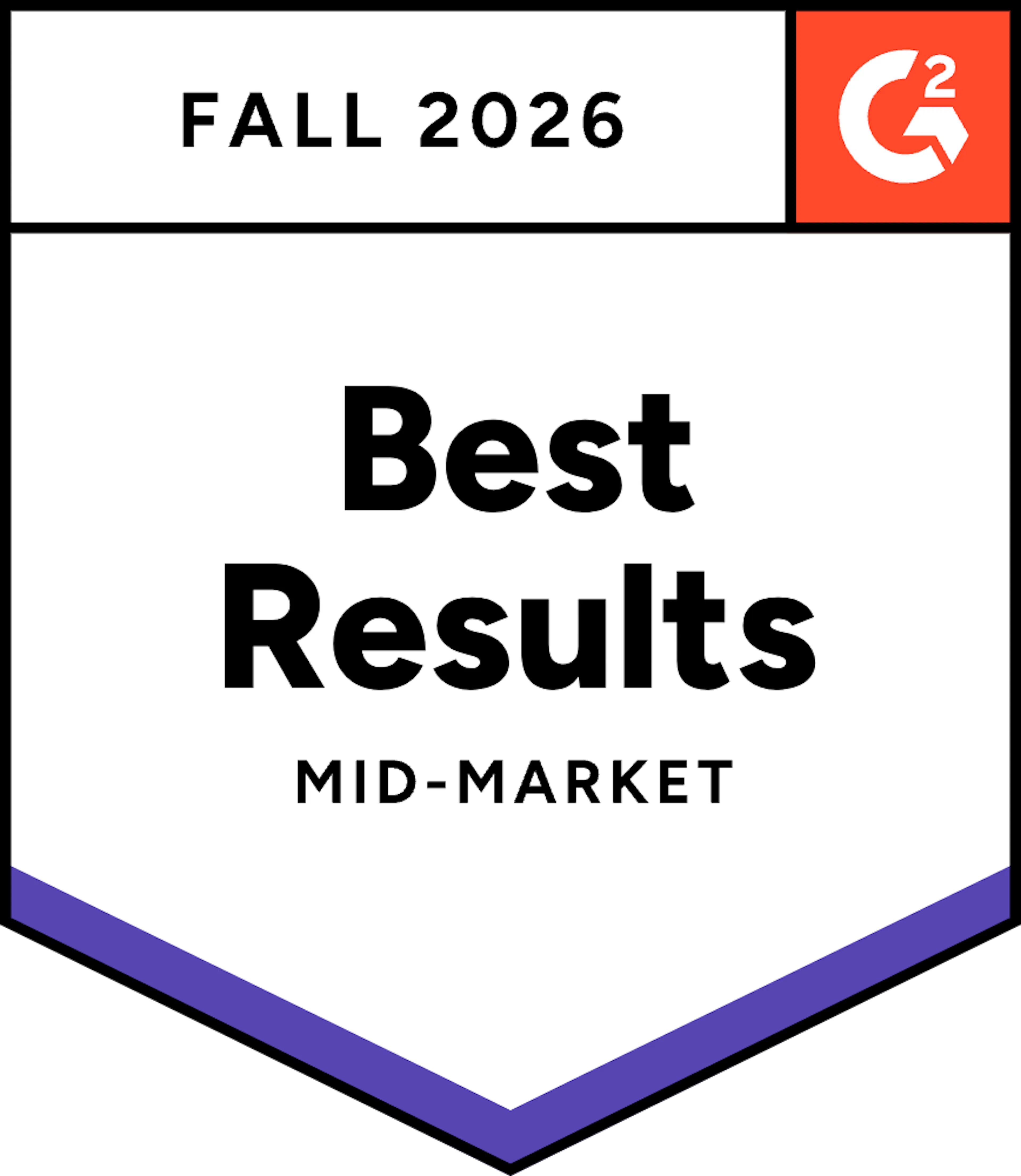 Best Results