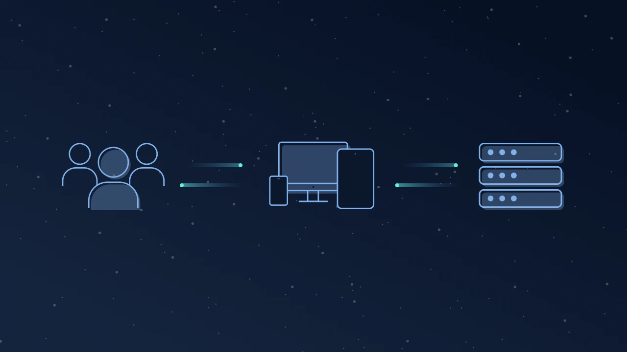 what-is-server-side-testing-and-experimentation-LaunchDarkly
