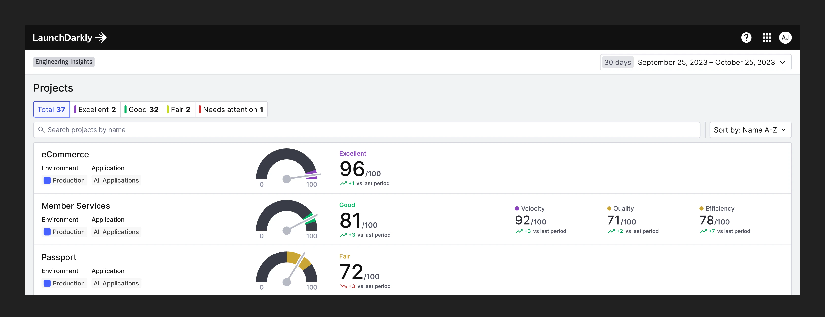 Engineering Insights Hub product UI 4