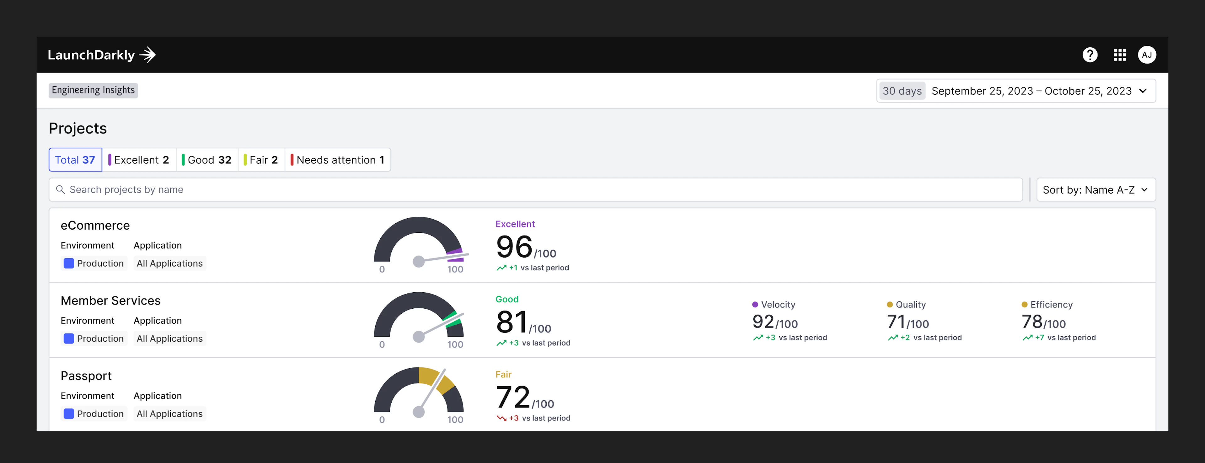 Engineering Insights Hub product UI 4