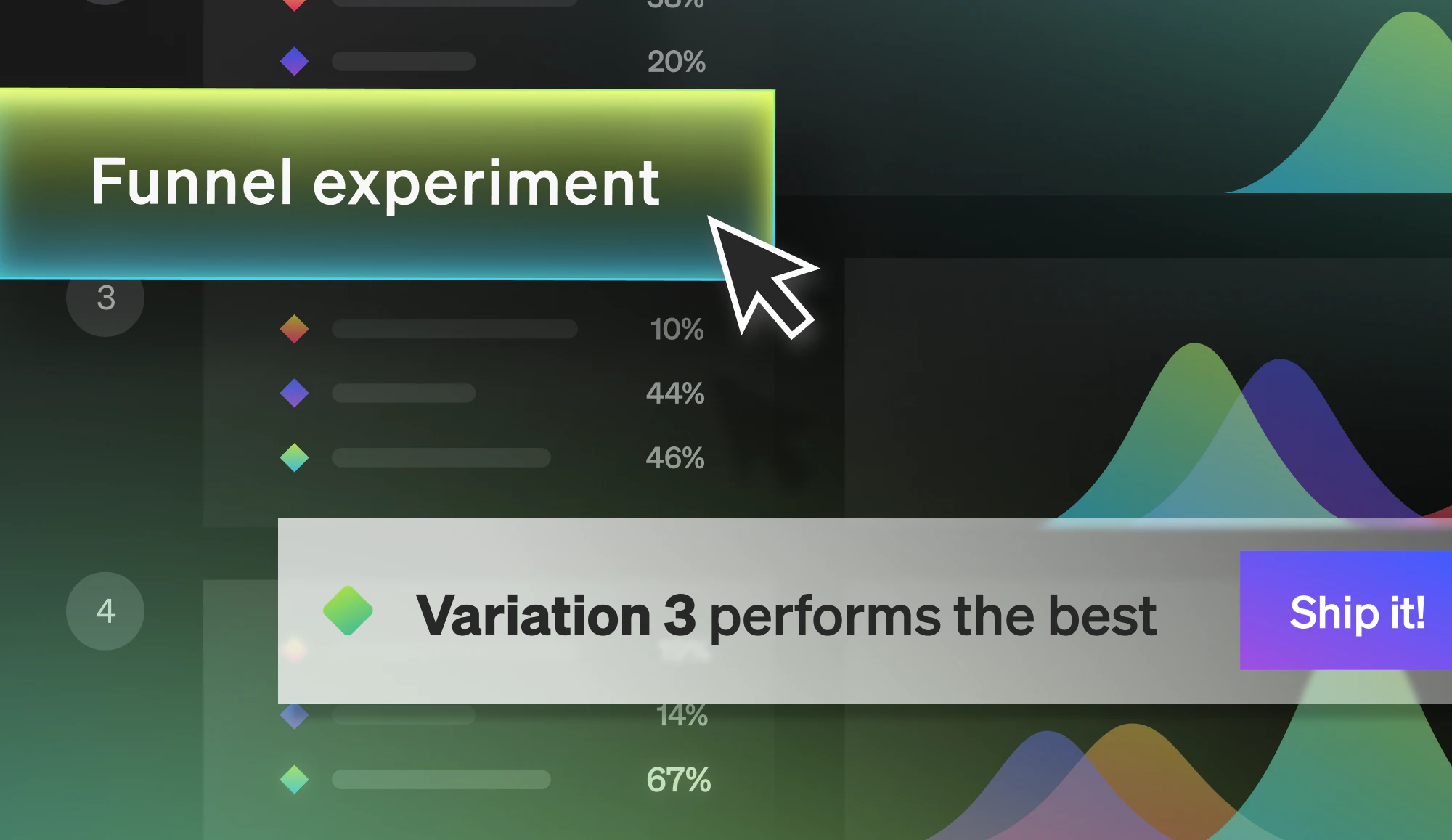 LaunchDarkly Funnel Experiments featured image