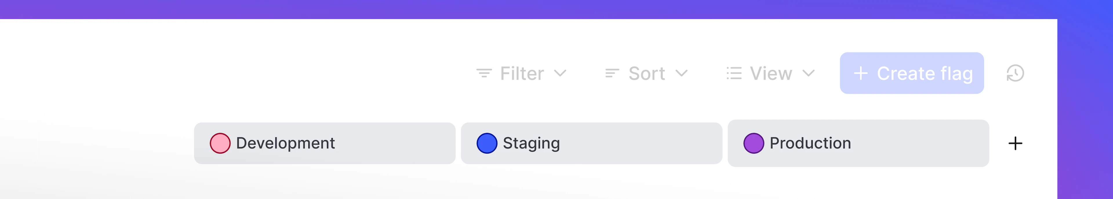 Multienvironment view