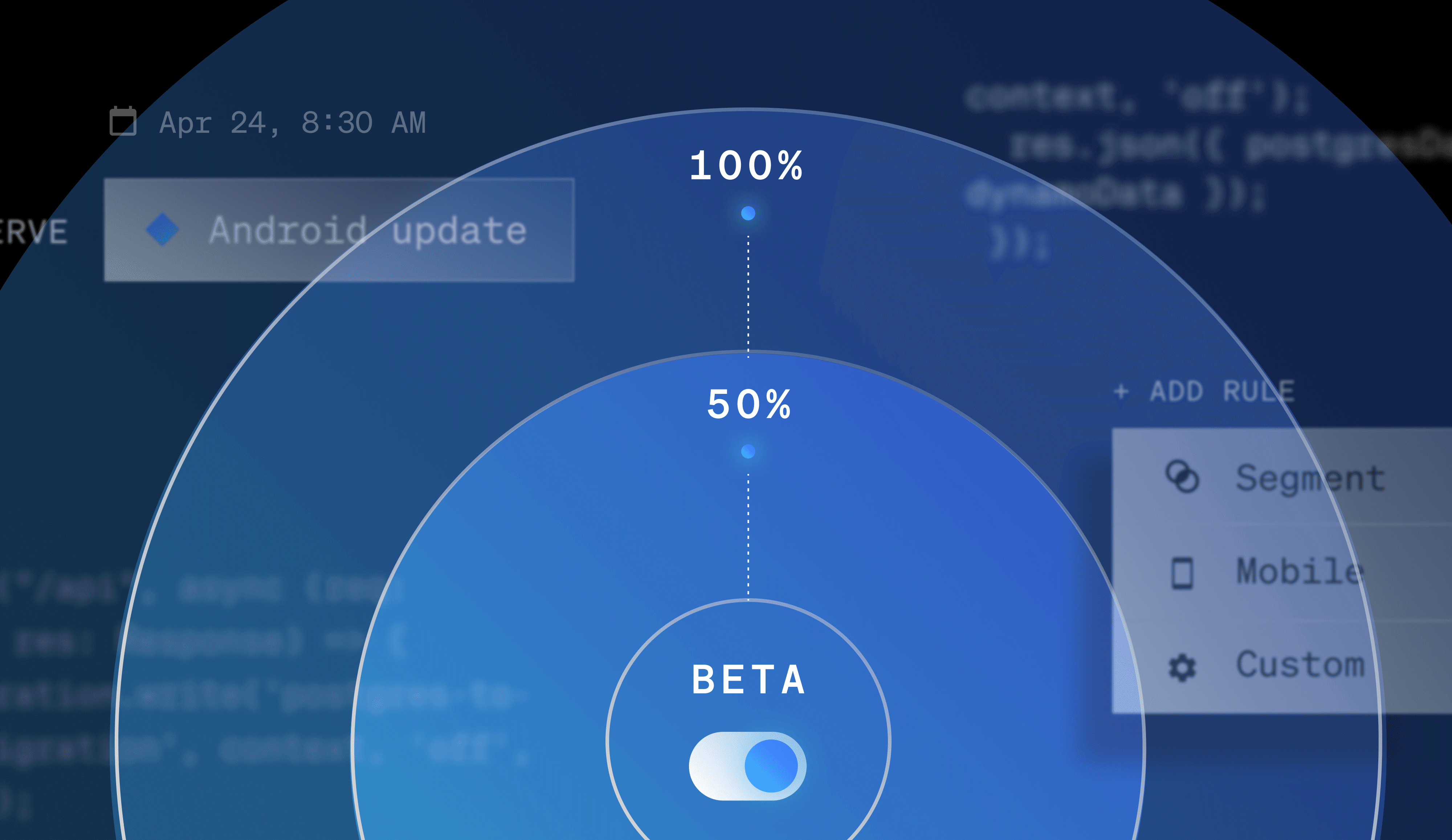 What Is Progressive Delivery All About?