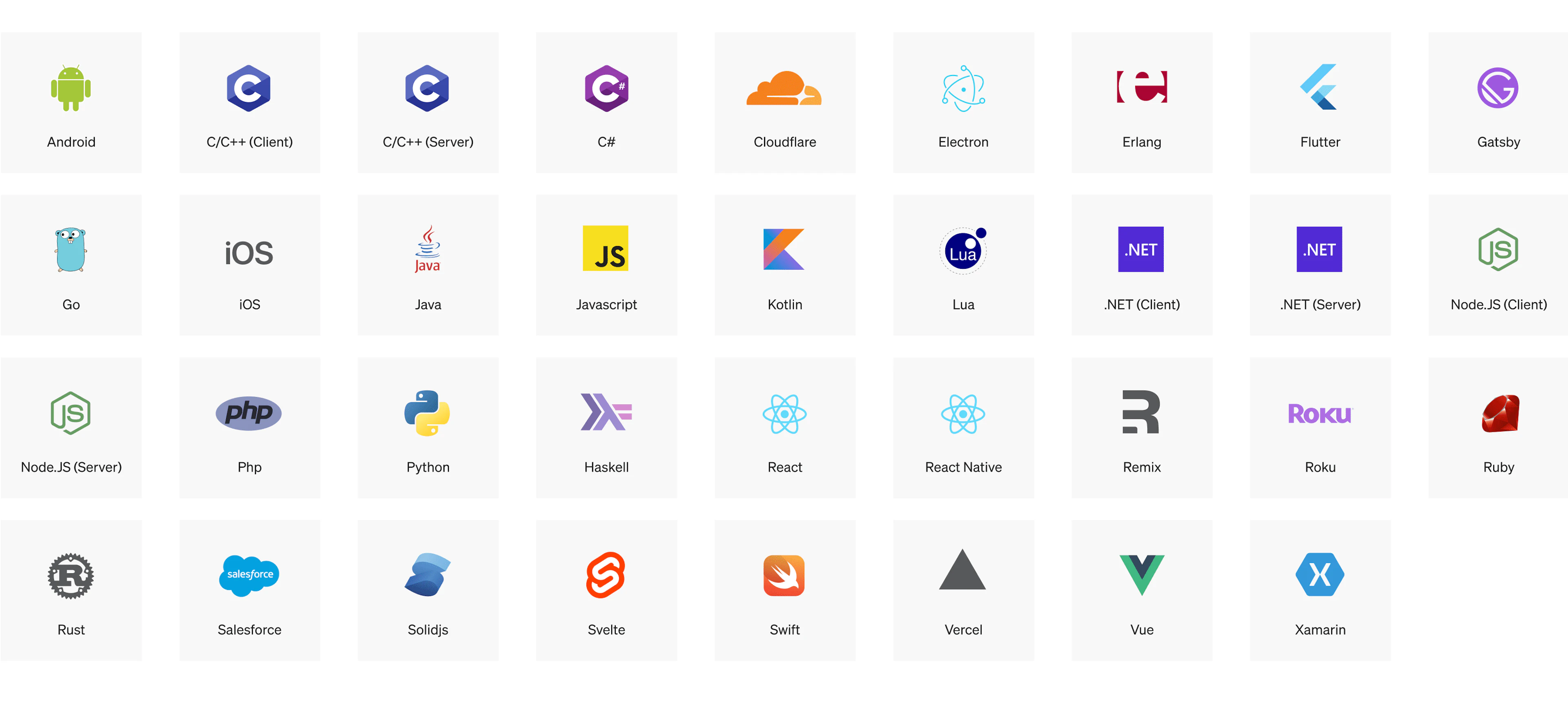 LaunchDarkly SDKs logos large