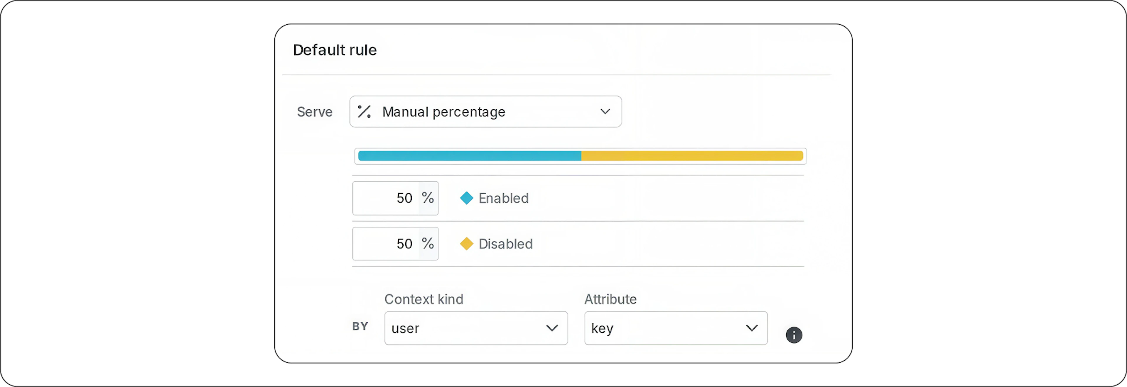 Percentage rollout configuration splitting traffic between two flag variations so a new model version can take a small share of traffic before exposure increases