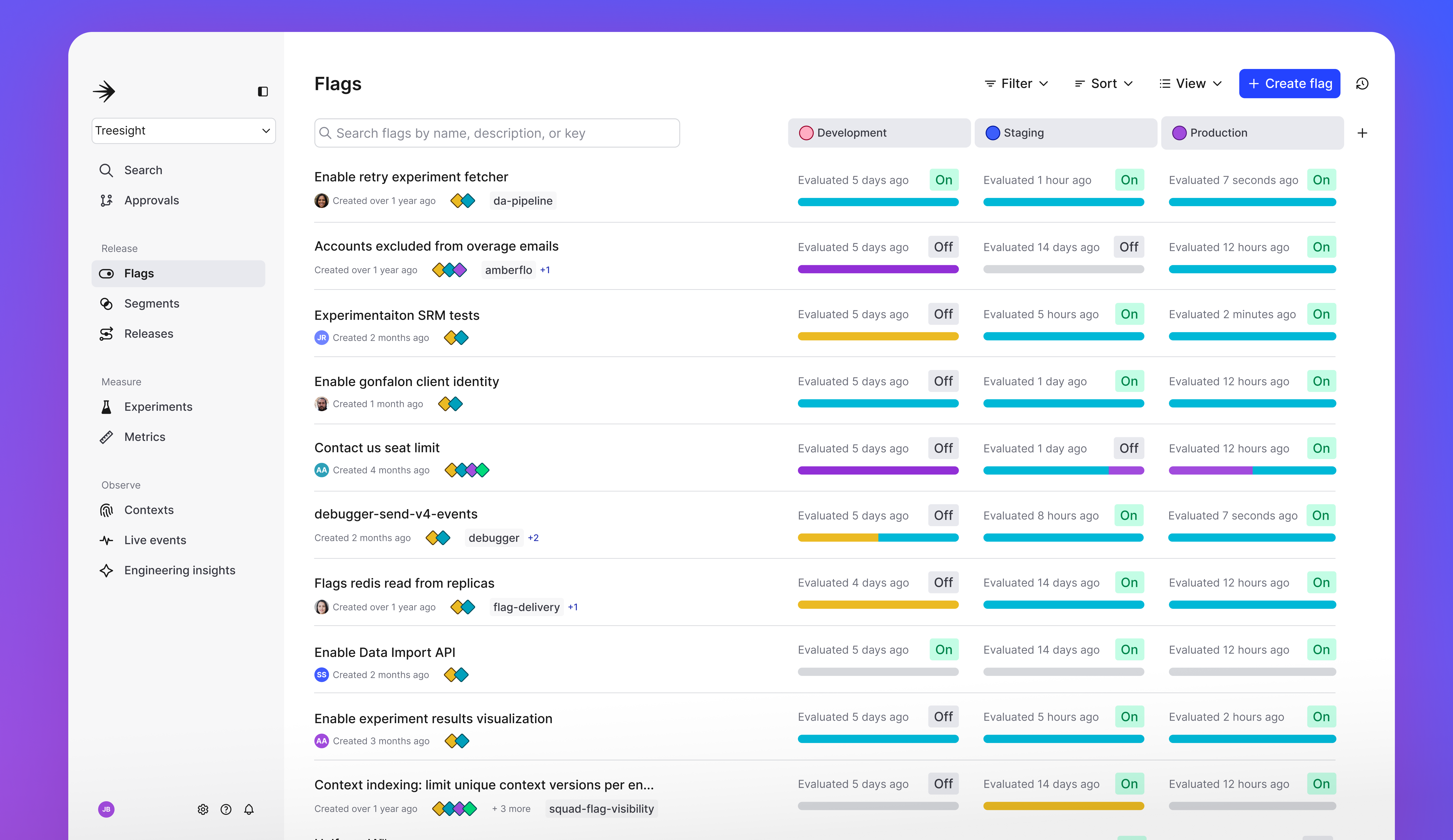 New and Improved LaunchDarkly UI featured blog post image