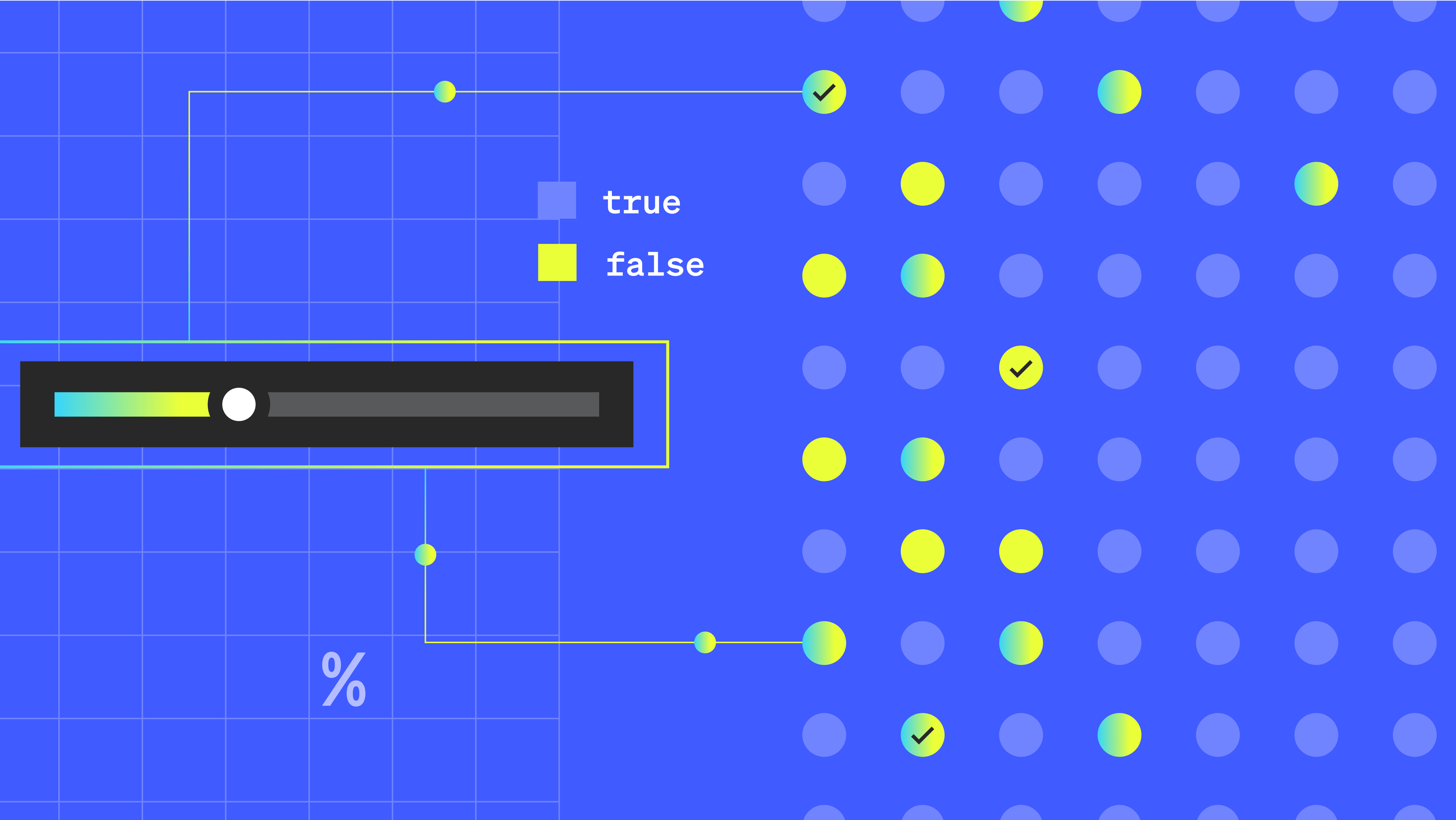 Tips & Tricks: How to Automate Percentage Rollouts in LaunchDarkly 