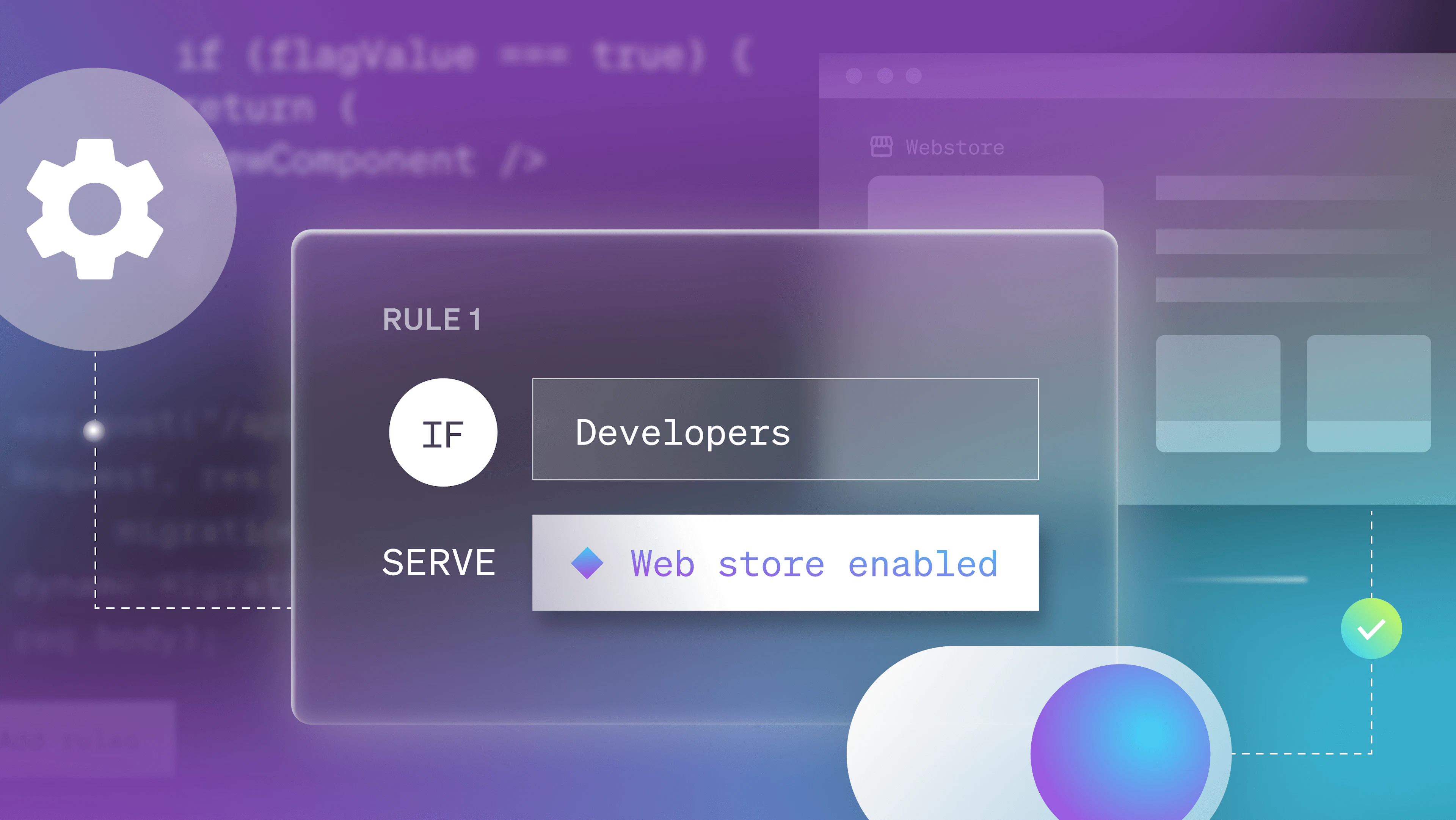 Why decouple deployments from releases featured image