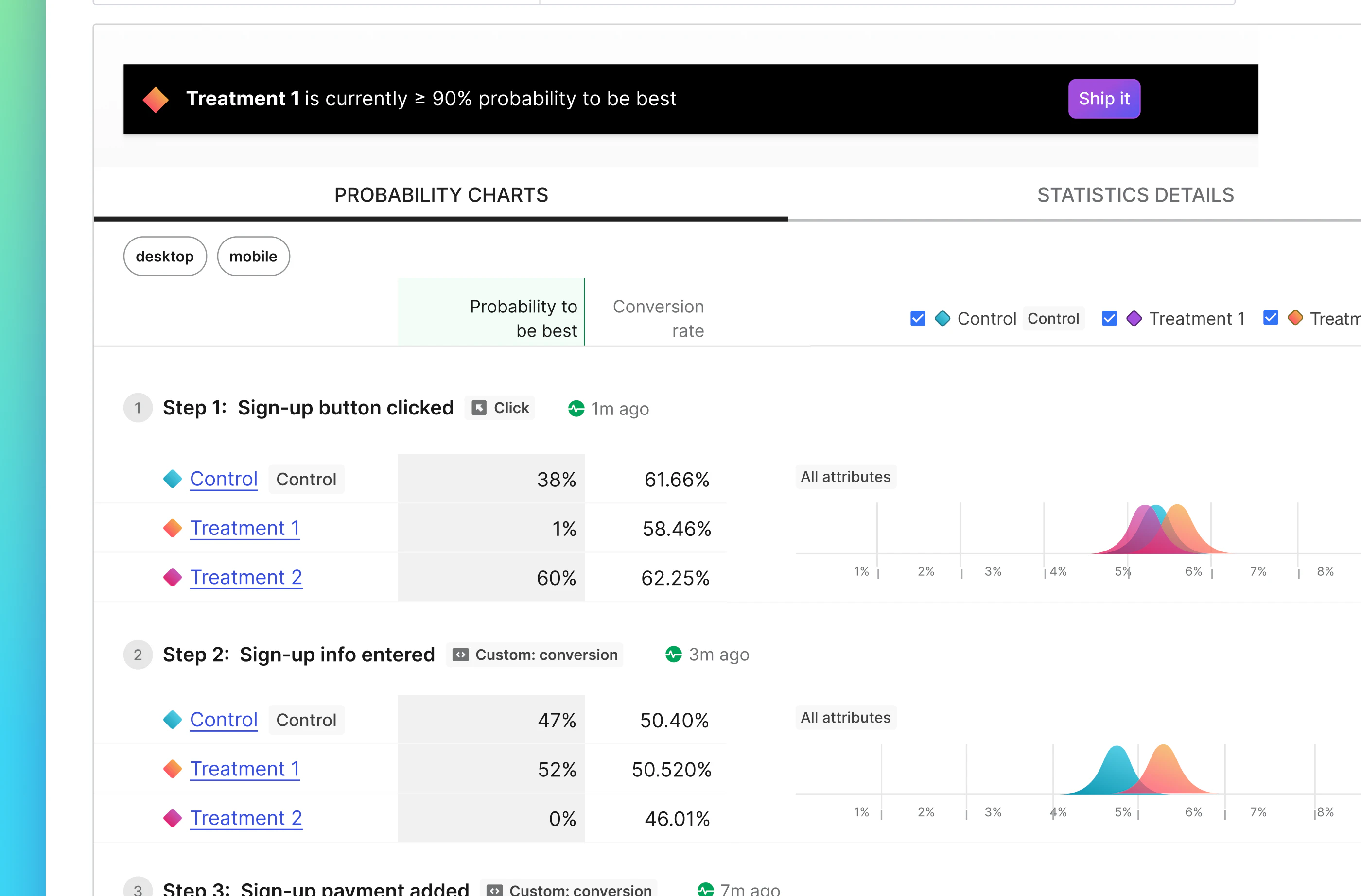 Funnel experiments - Product UI
