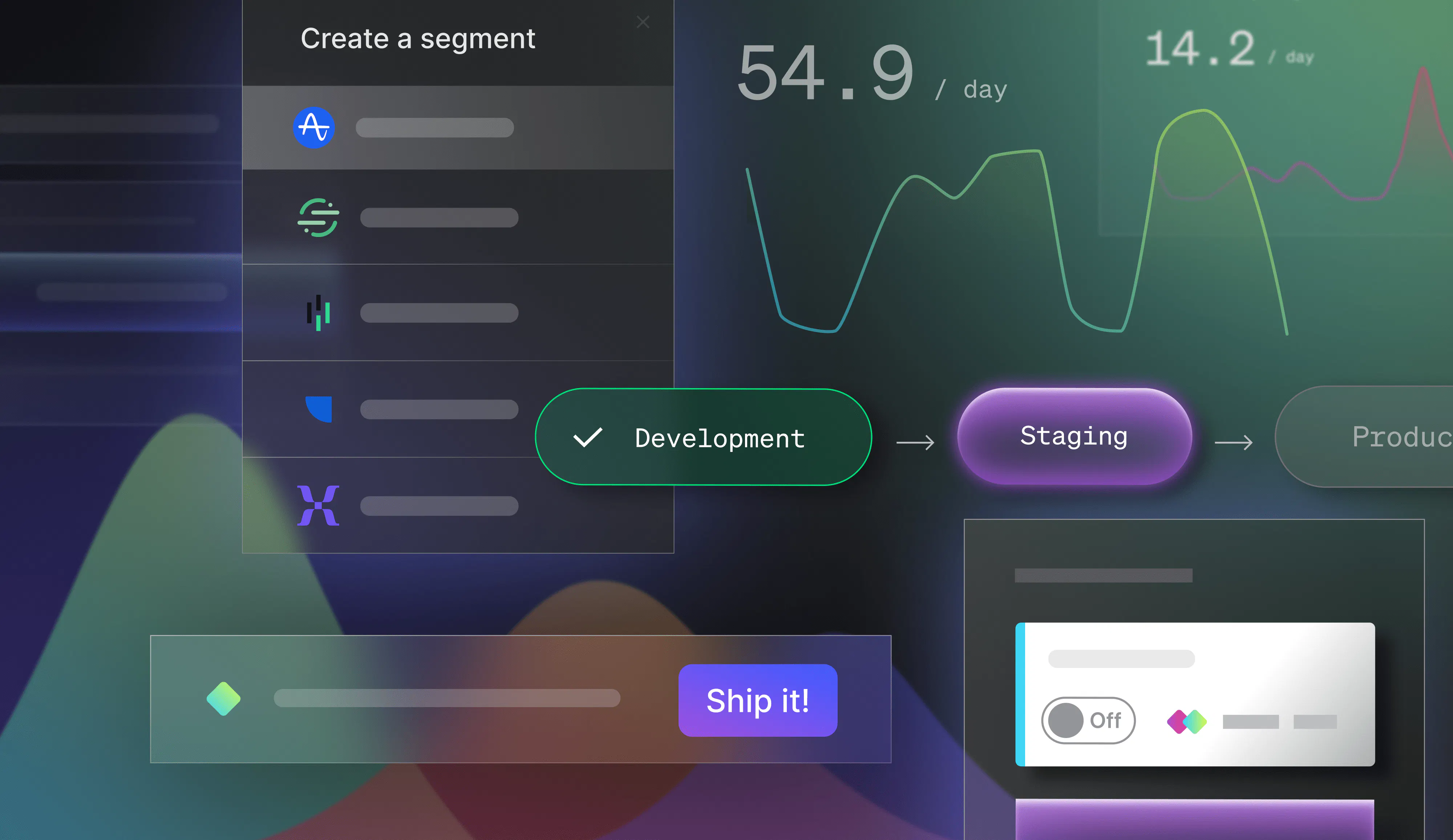 Software Release Lifecycle: a Modern Framework | LaunchDarkly
