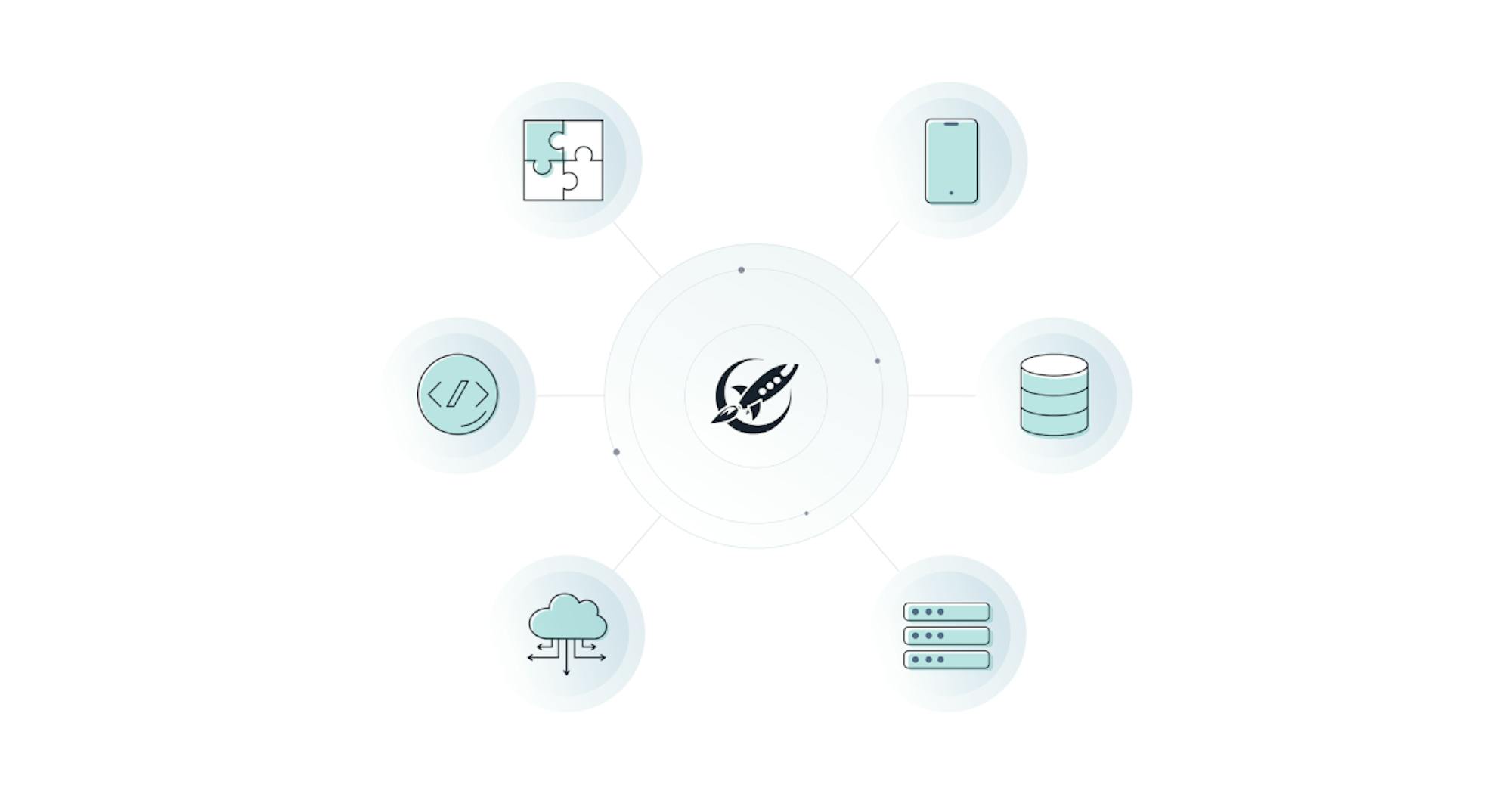 LaunchDarkly