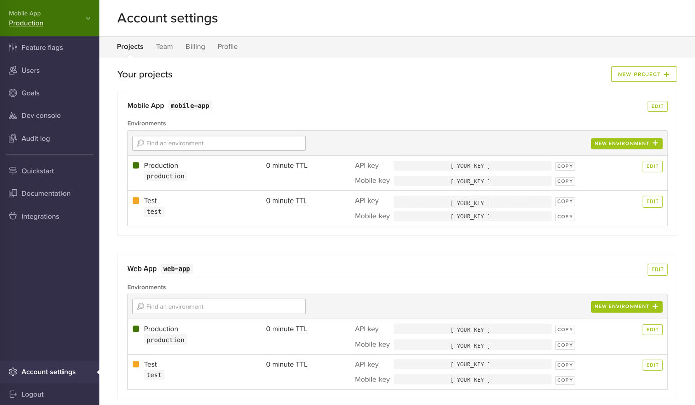 LaunchDarkly Projects Dashboard
