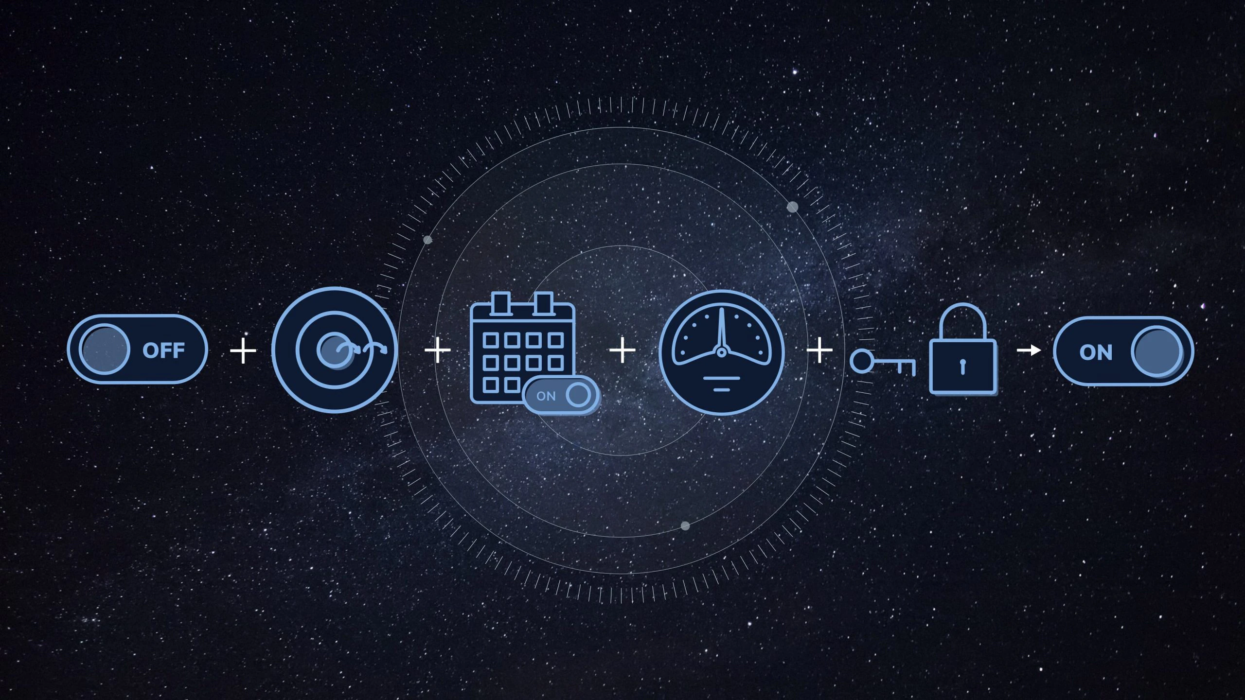 Announcing Feature Workflows in LaunchDarkly