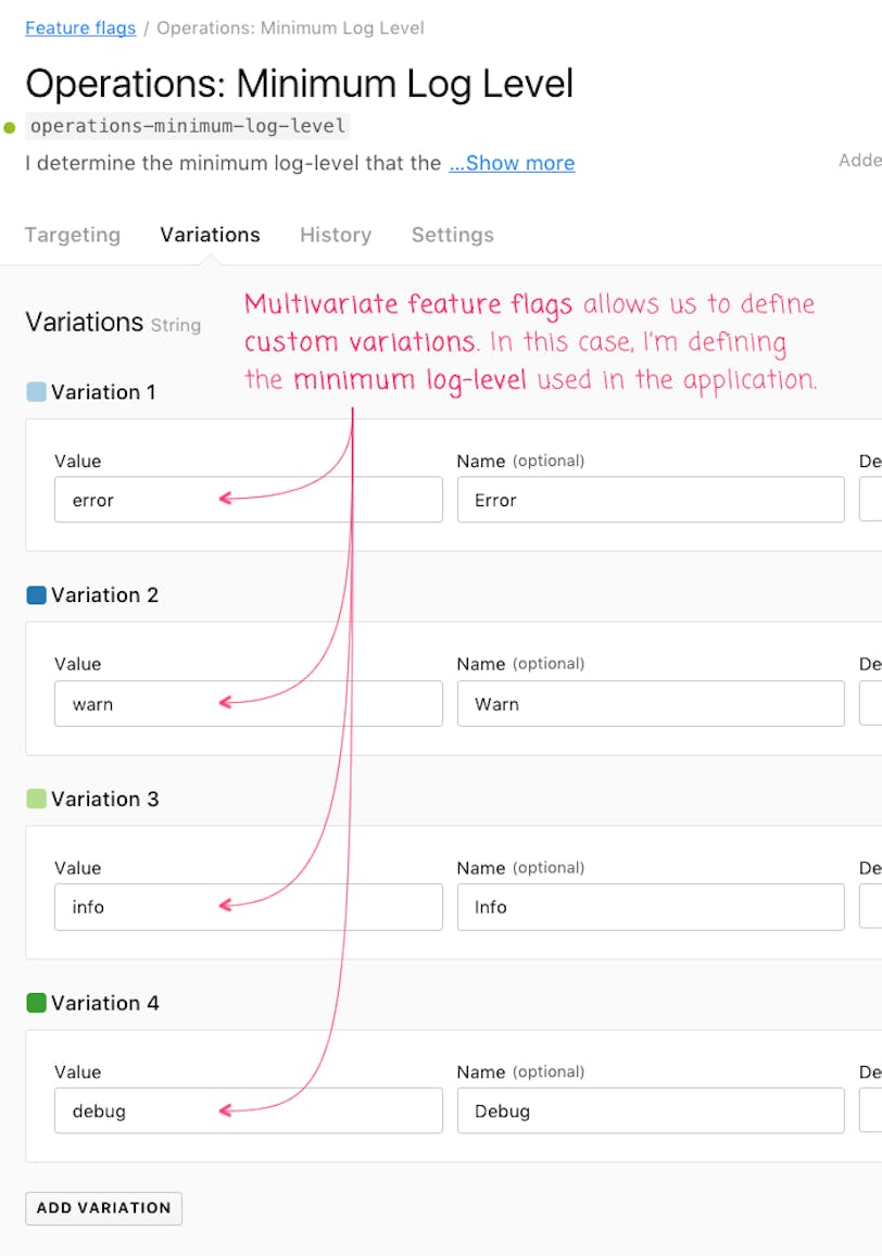 Using Multivariate Feature Flags In LaunchDarkly To Drive Operational Settings Like Minimum Log Level featured image