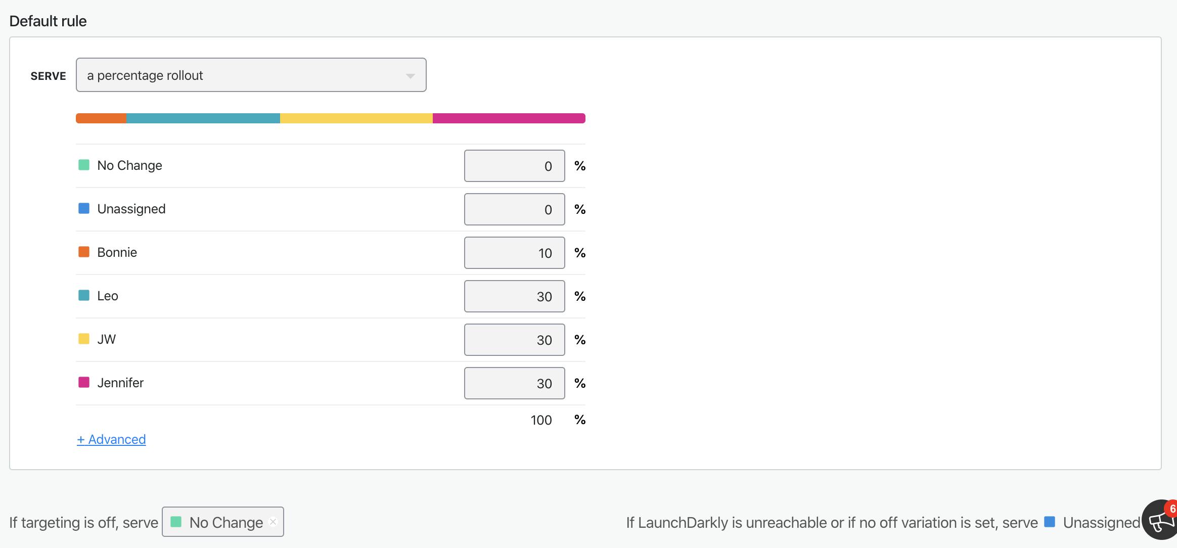 automated-ticket-distribution-flag-launchdarkly