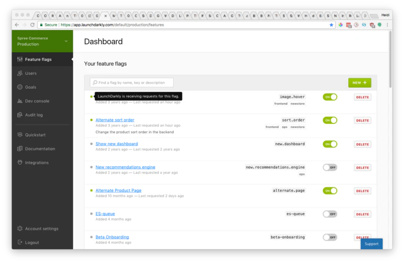 OpenAPI and Transparent Process