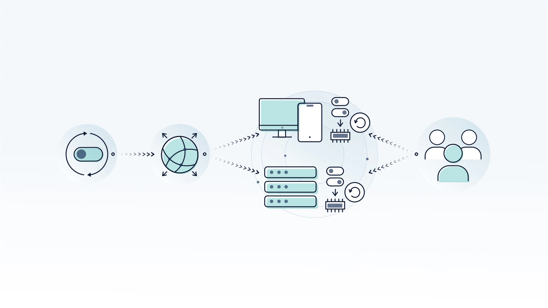 LaunchDarkly's Evolution from Polling to Streaming