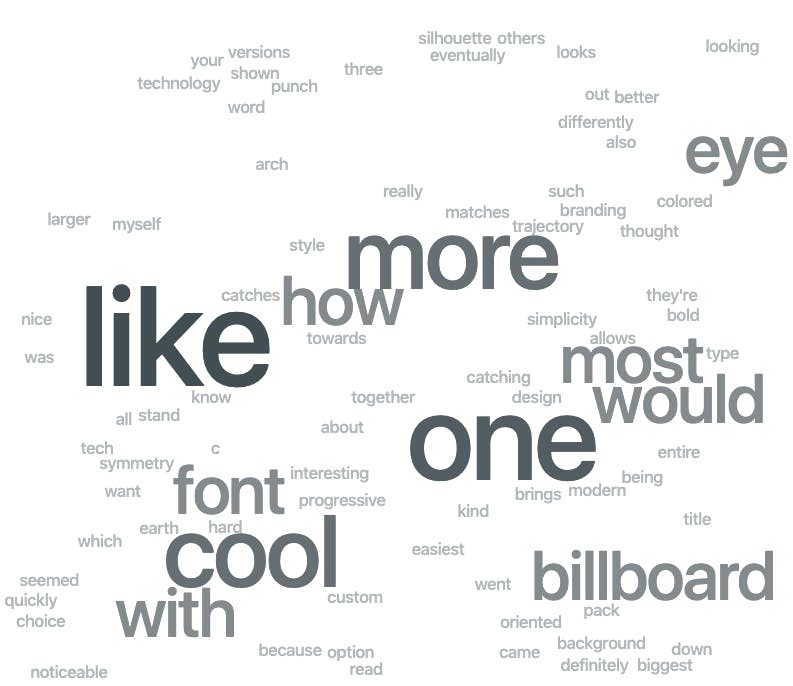 Trajectory logo design 2 survey response