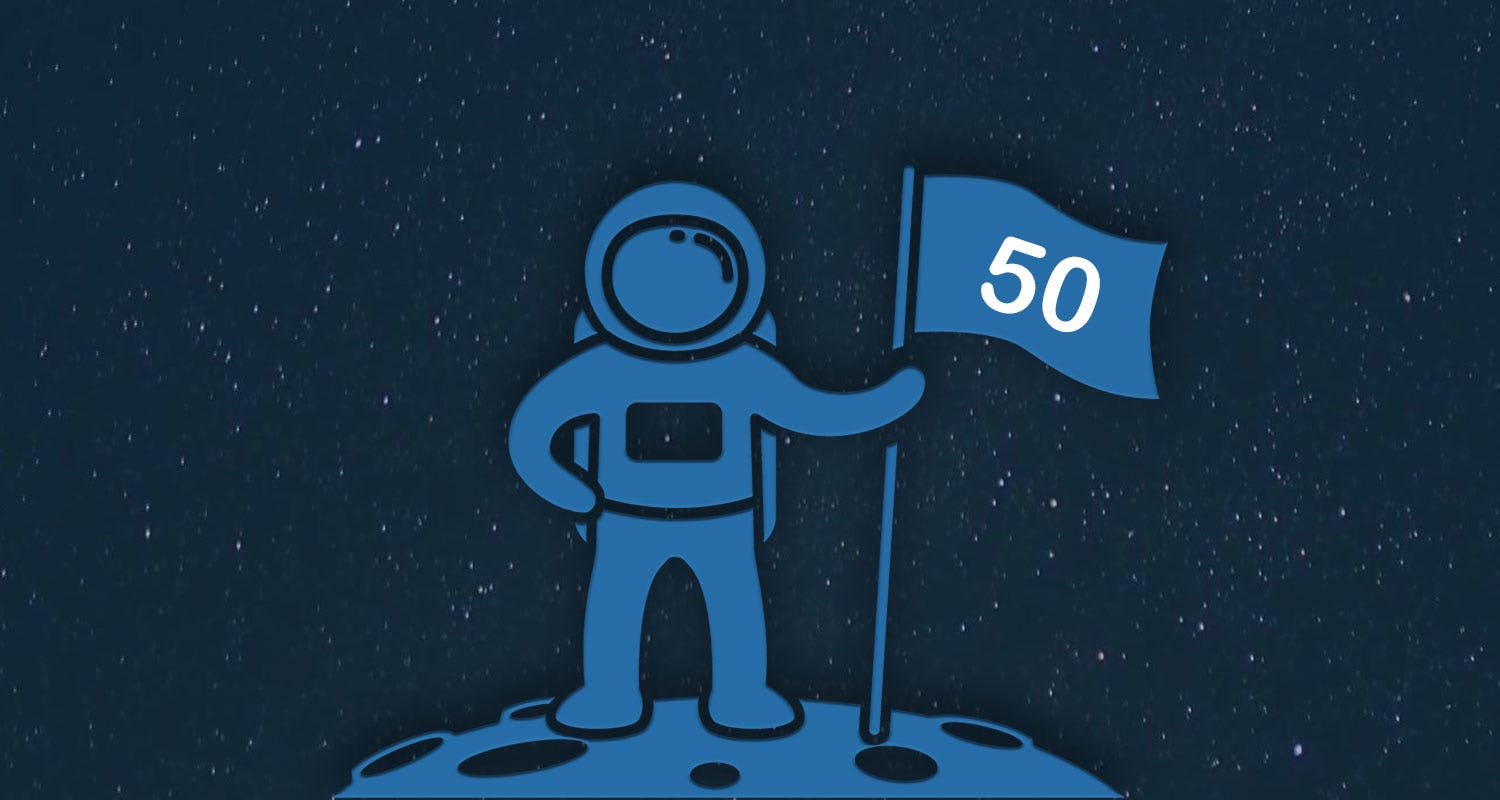 Leading Feature Flag Platform LaunchDarkly announces industry topping NPS