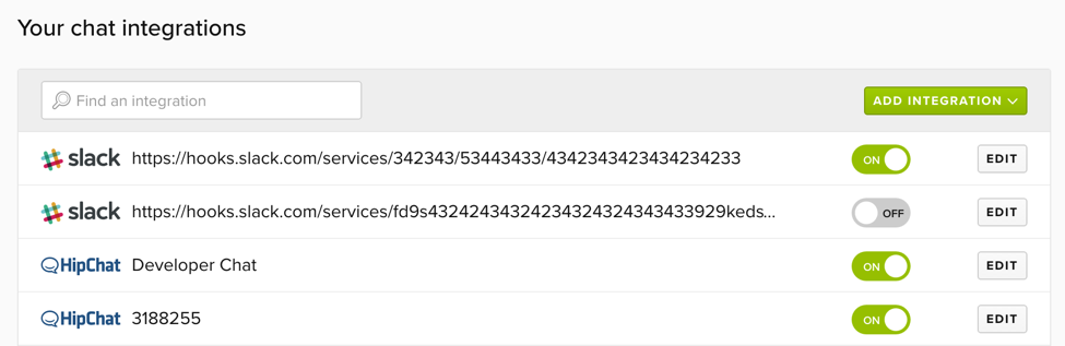 LaunchDarkly Slack and HipChat Chat Notifications - Feature Flags and Feature Toggles