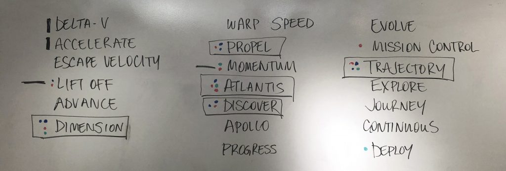 Trajectory brainstorm 1