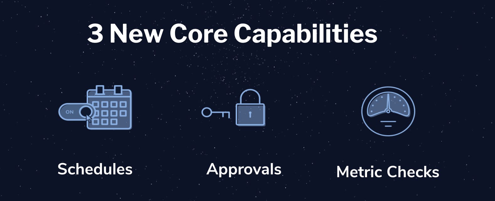 Feature-Workflows-3-New-Core-Capabilities-LaunchDarkly