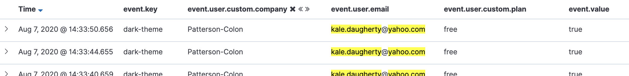 Data-Export-data-LaunchDarkly