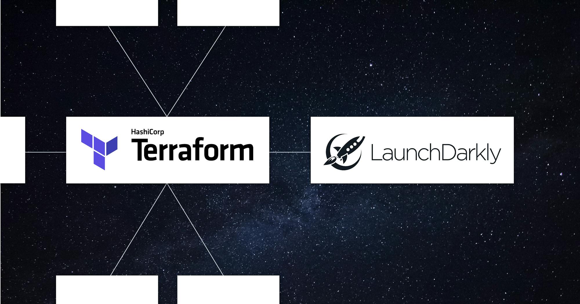 Managing Feature Flags with Terraform featured image