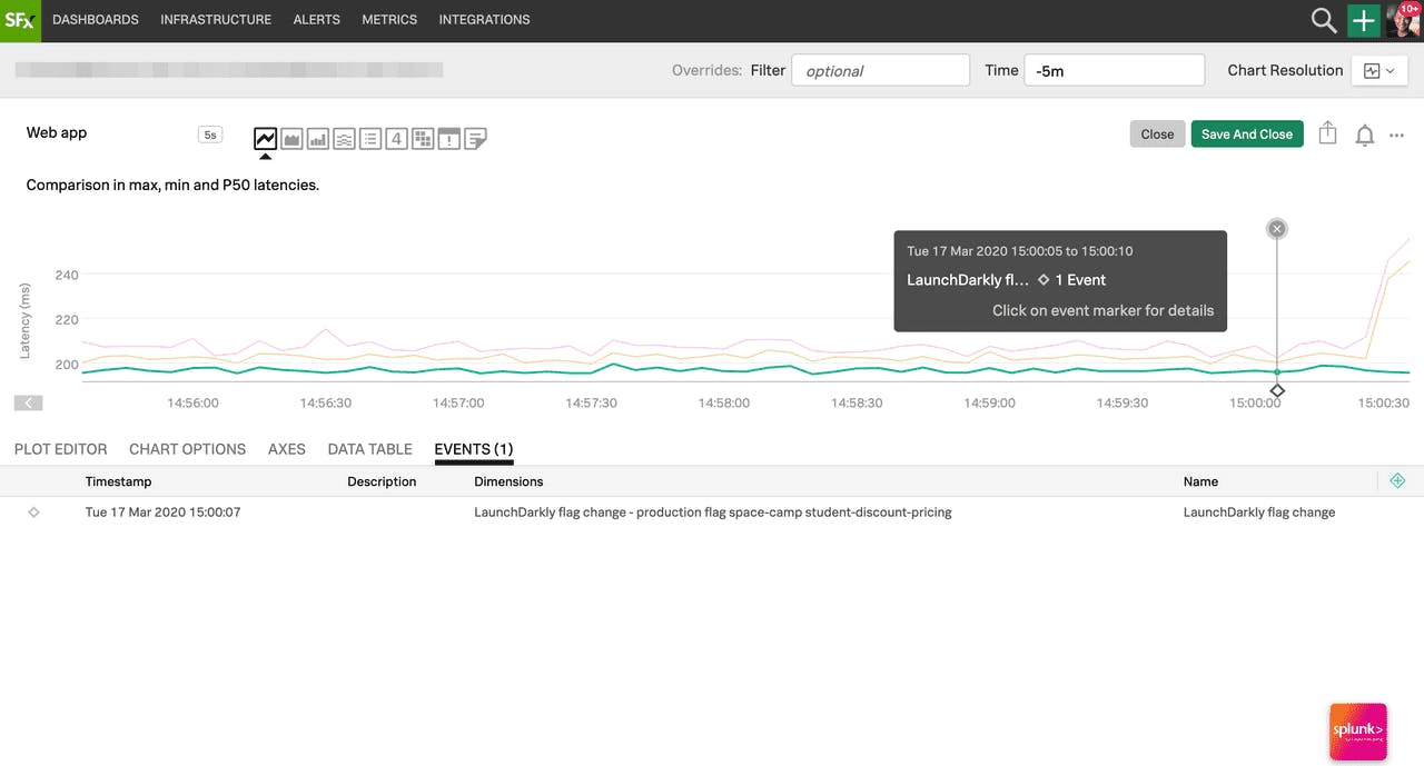 Signal-fx-LaunchDarkly-integration-screenshot