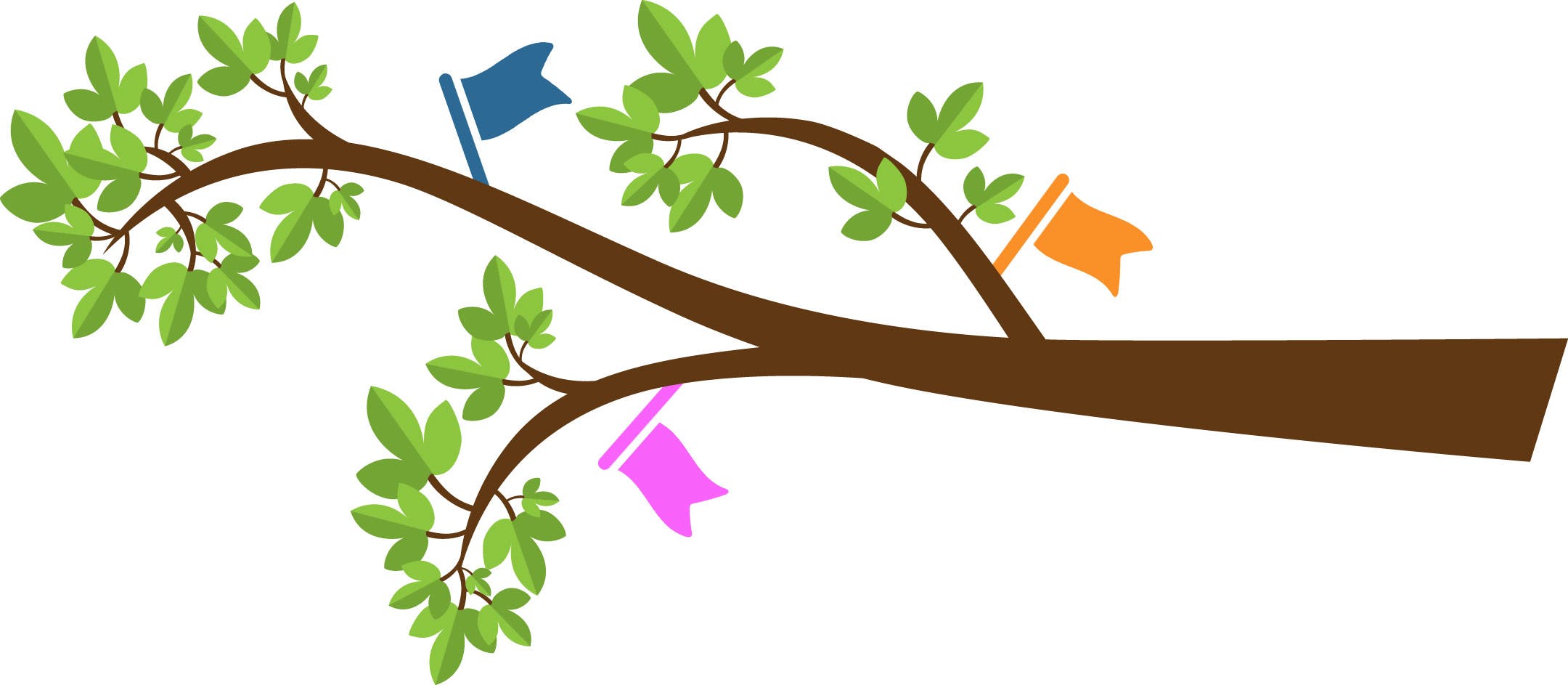 Feature Branching Using Feature Flags