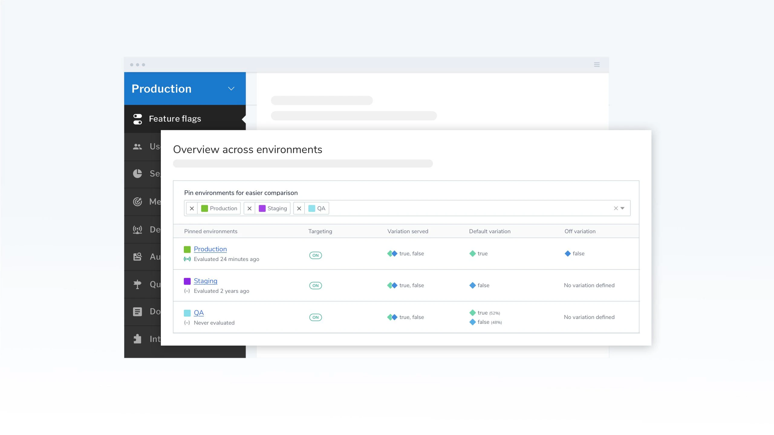 Launched: Feature Flag Overview and Dashboard Updates