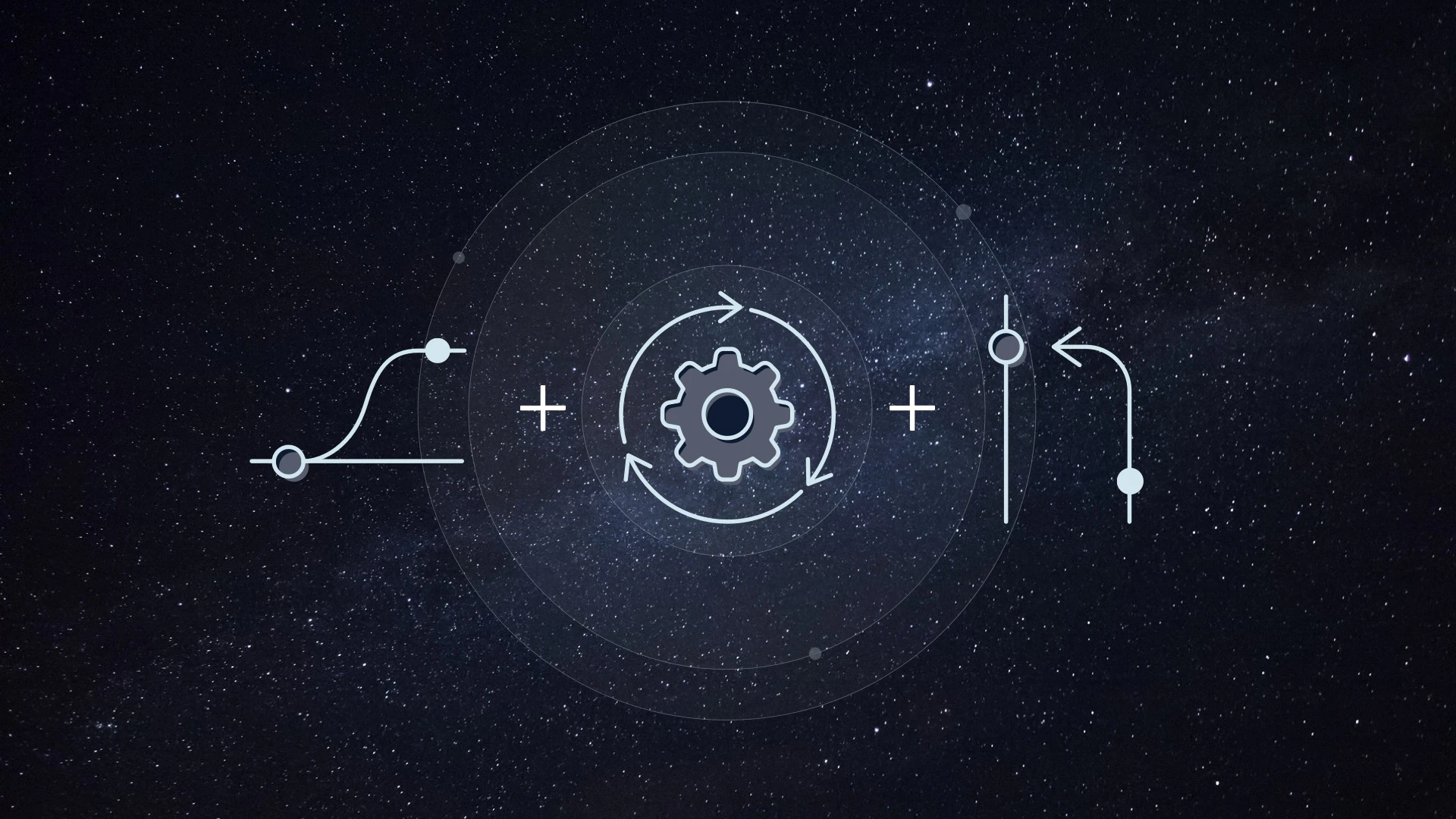 How it all goes together: Feature Flag Lifecycle
