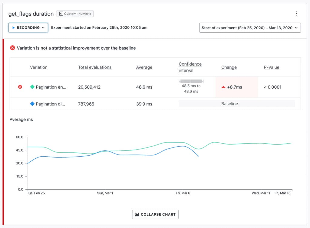 experiment-dashboard-results