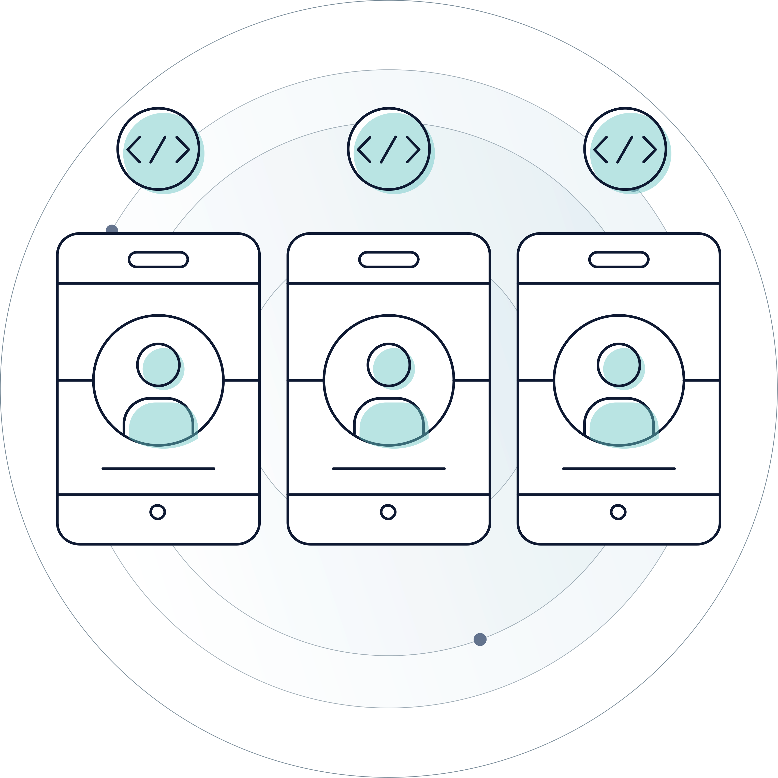 beta-testing-LaunchDarkly