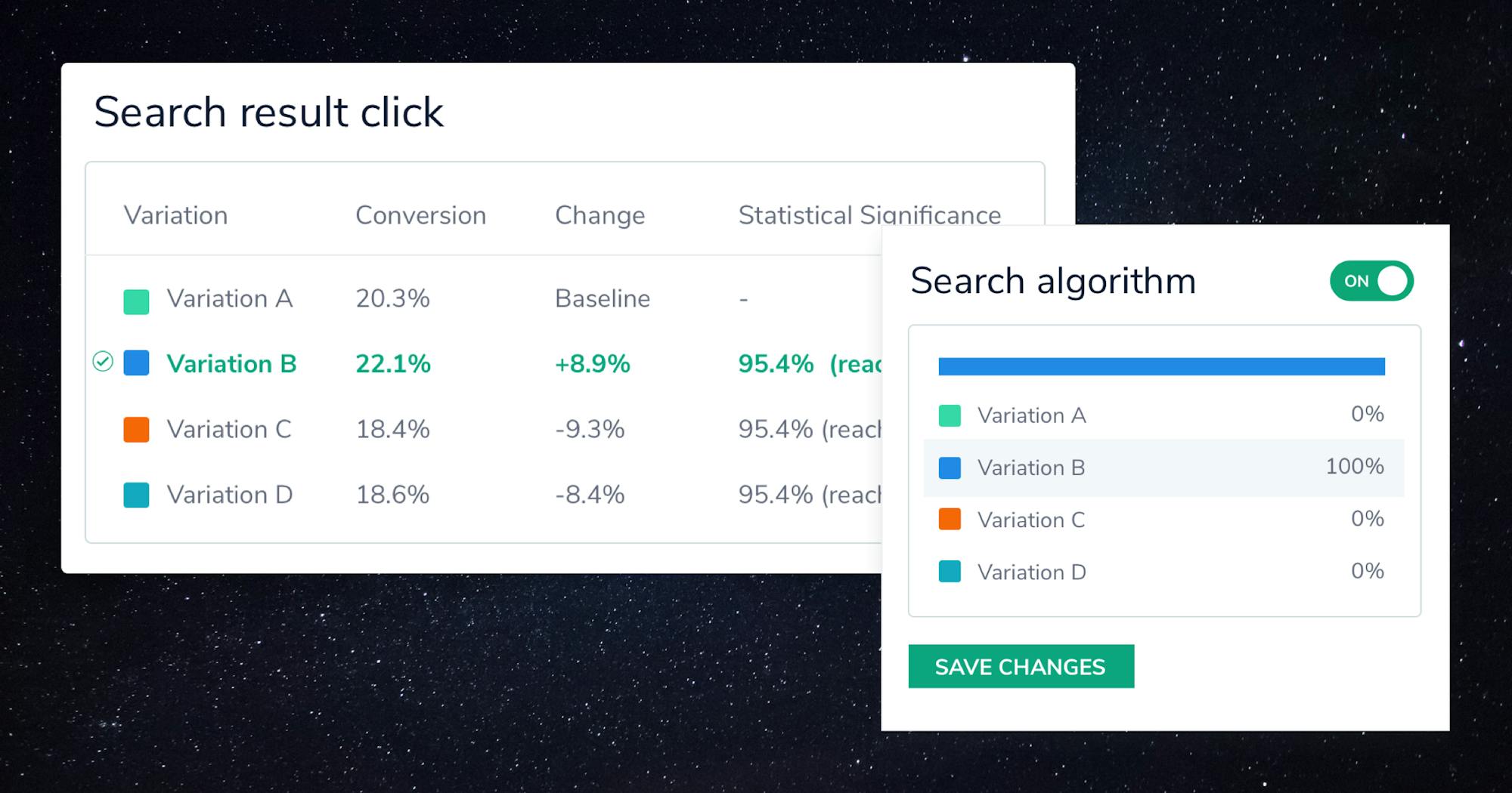 LaunchDarkly