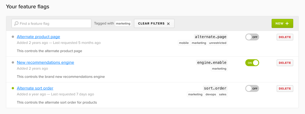 LaunchDarkly Feature Flag Tagging and Management Dashboard