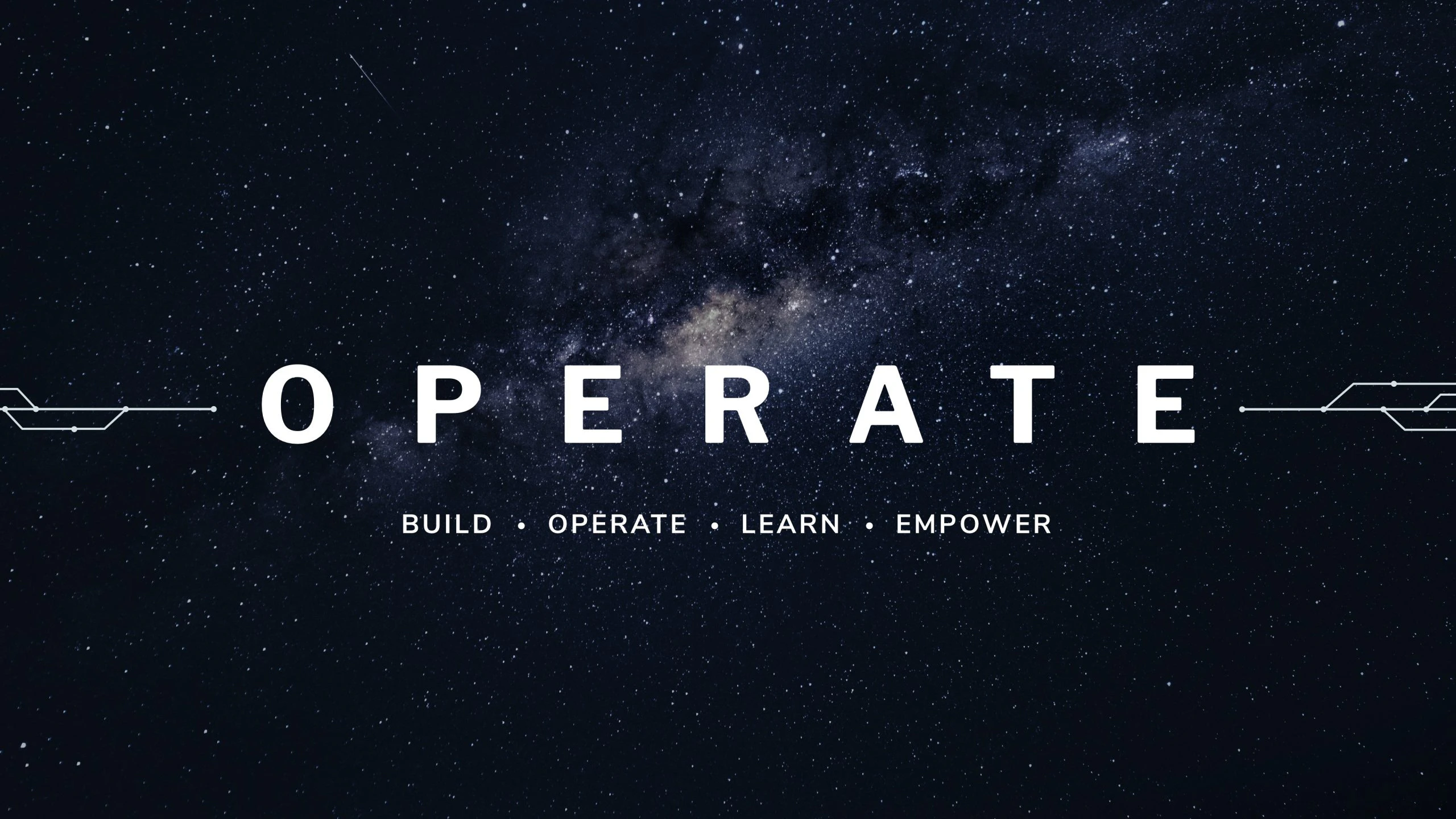 “Operate”: The Second Pillar of Feature Management