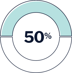 circle2-Running-Front-End-Experiments