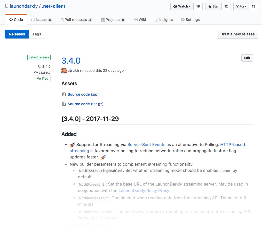 LaunchDarkly
