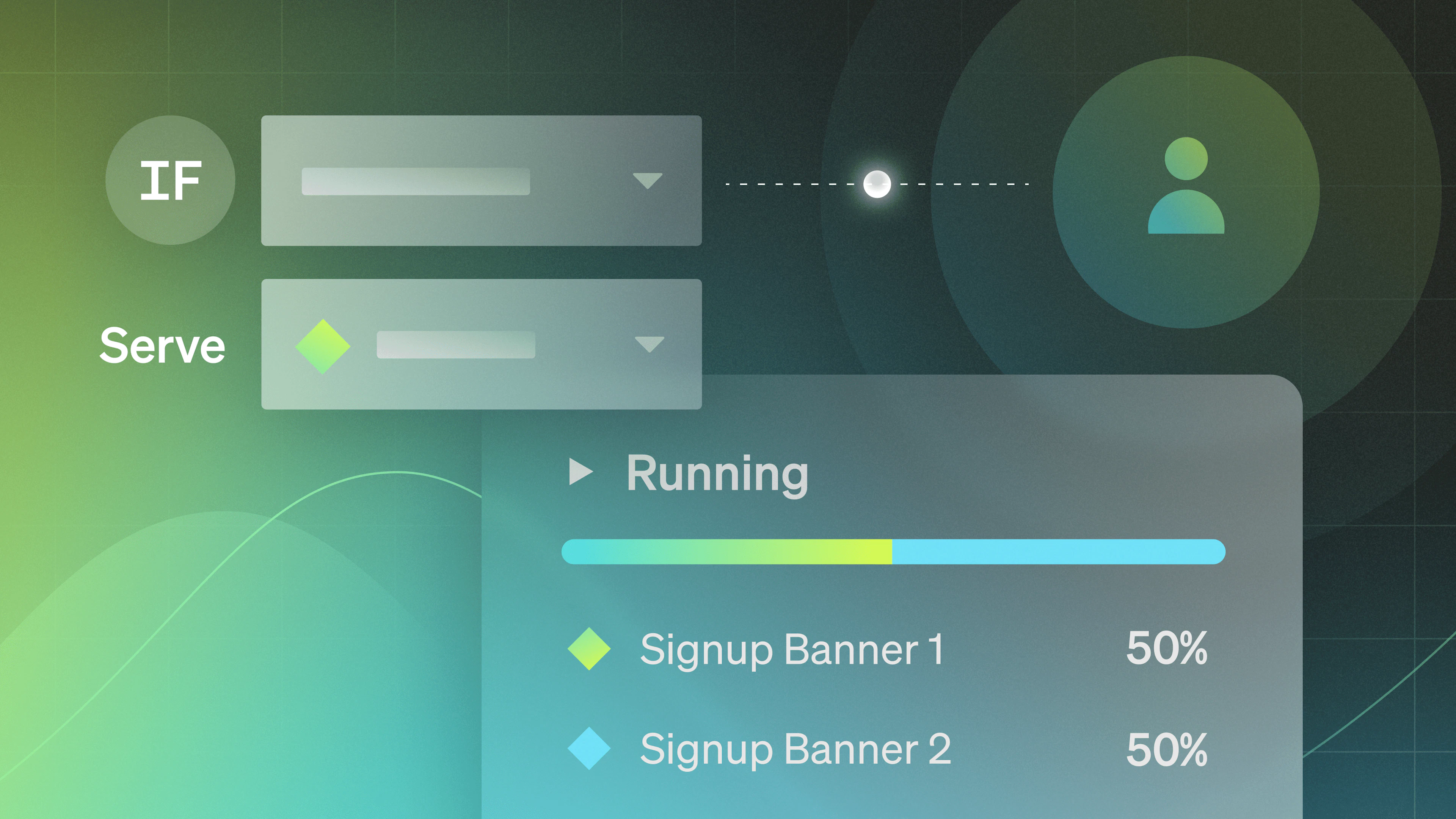 Blog image for best practices for using flag targeting rules in an experiment