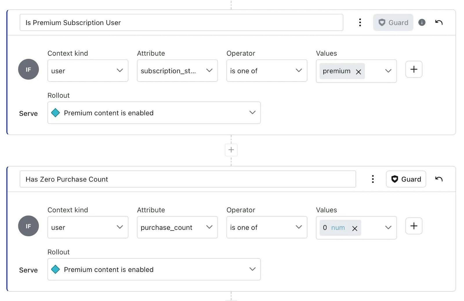 Screenshot showing how to configure custom targeting rules for a LaunchDarkly feature flag.