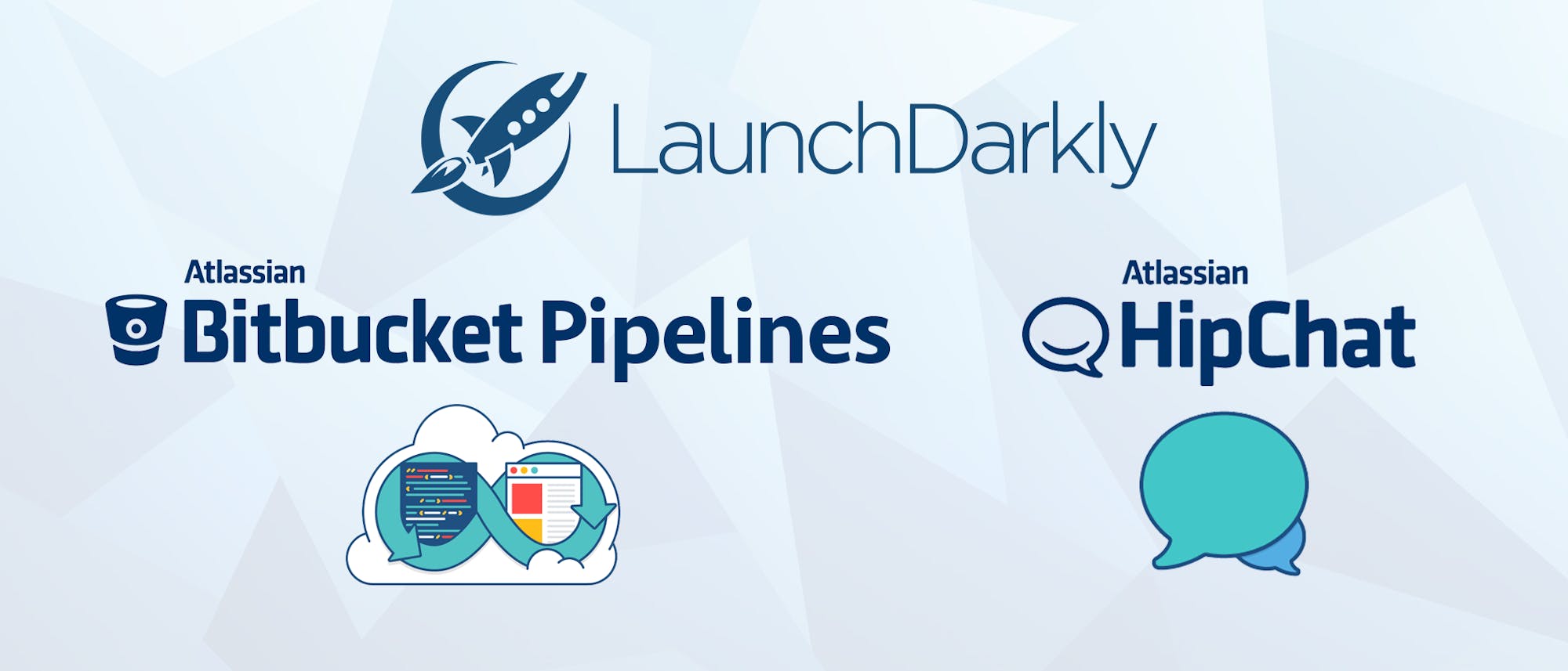 Launched: Atlassian Bitbucket Pipelines and HipChat Integrations featured image