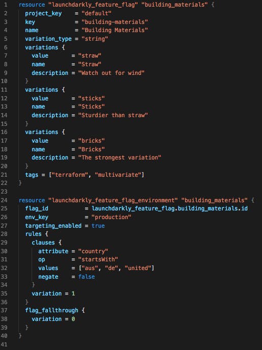 Terraform-config-file